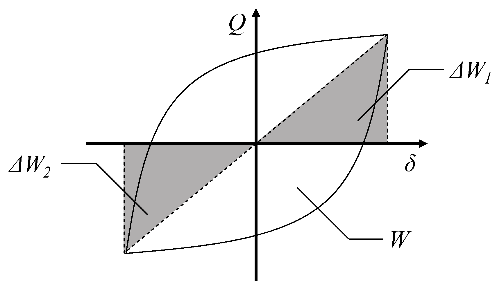 Materials 17 05165 g018
