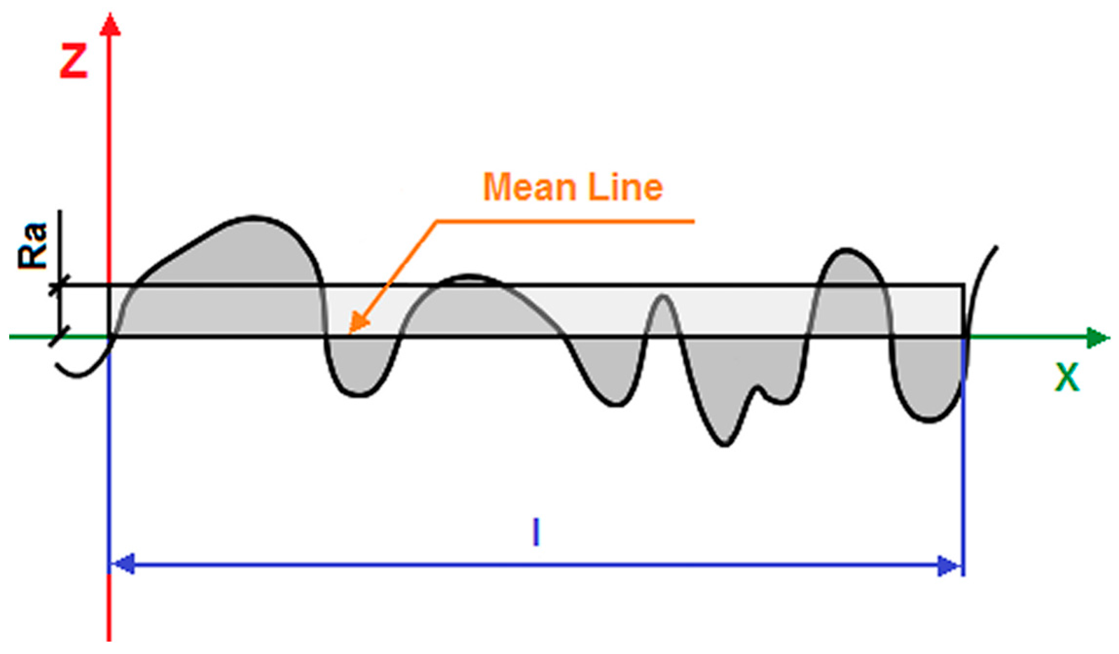 Materials 17 05166 g004 Materials 17 05166 g004
