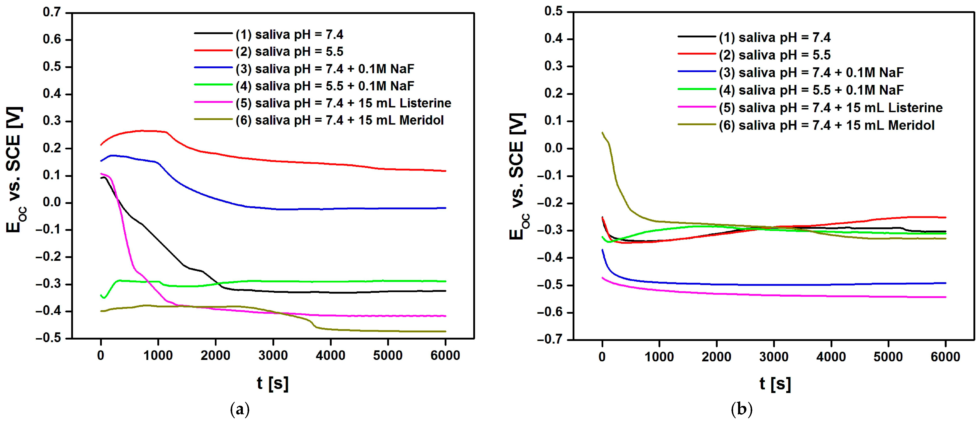 Materials 17 05166 g006 Materials 17 05166 g006