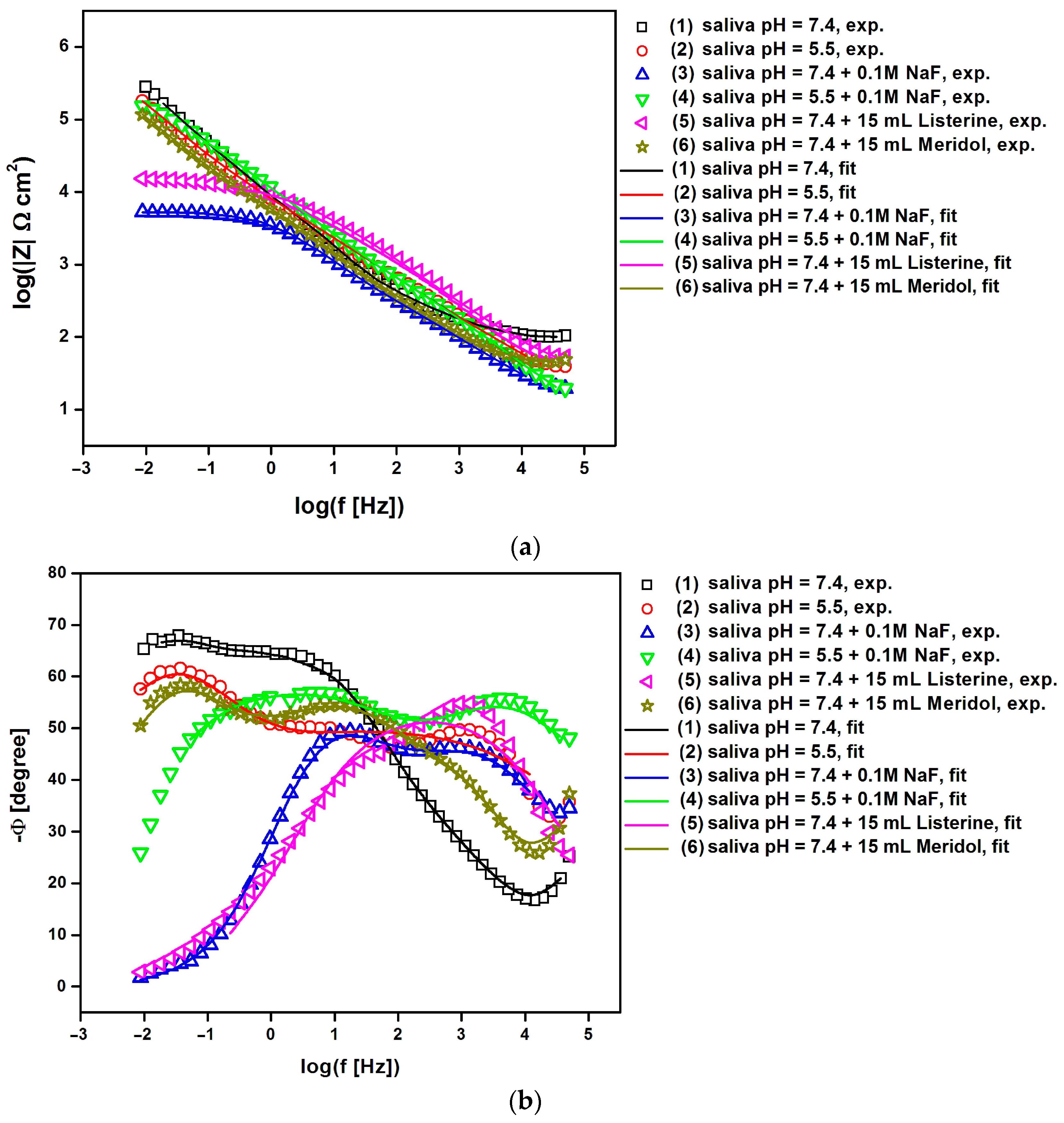 Materials 17 05166 g008 Materials 17 05166 g008