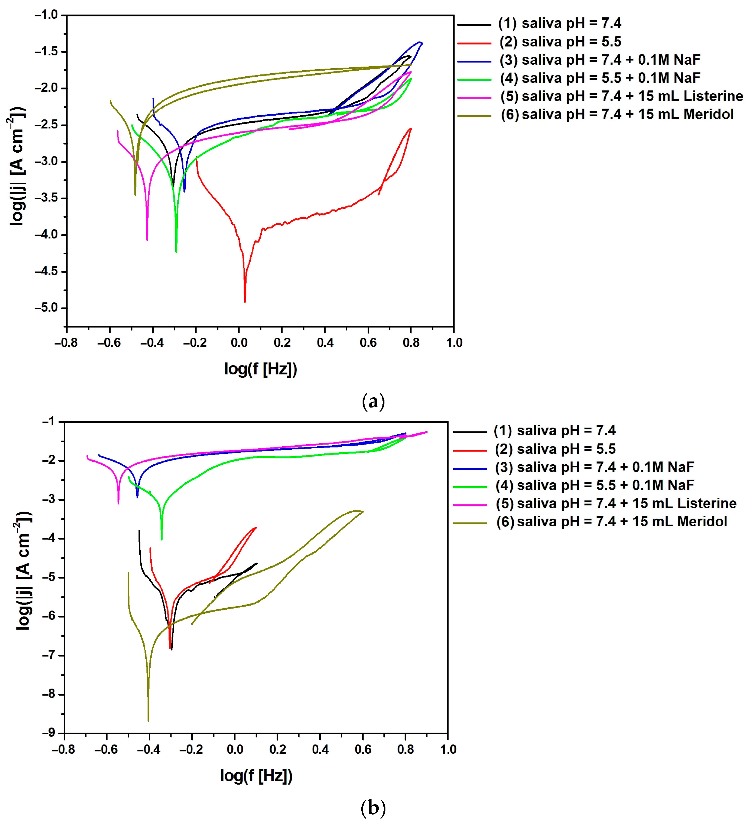 Materials 17 05166 g010 Materials 17 05166 g010