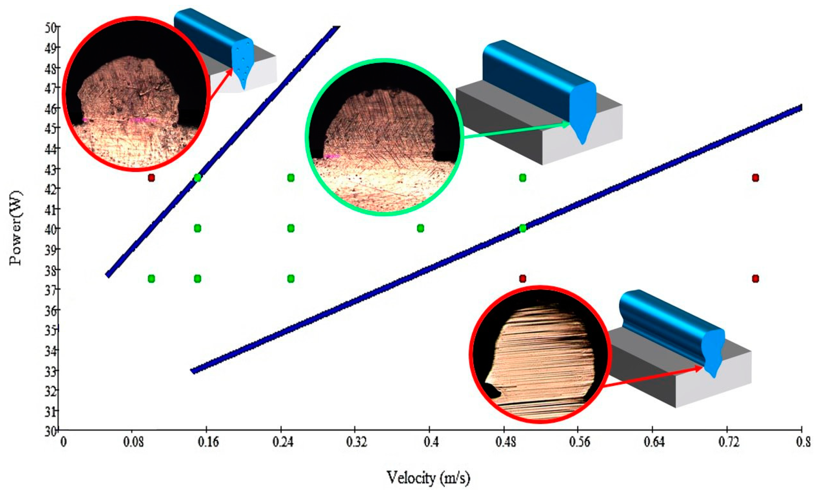 Materials 17 05167 g008