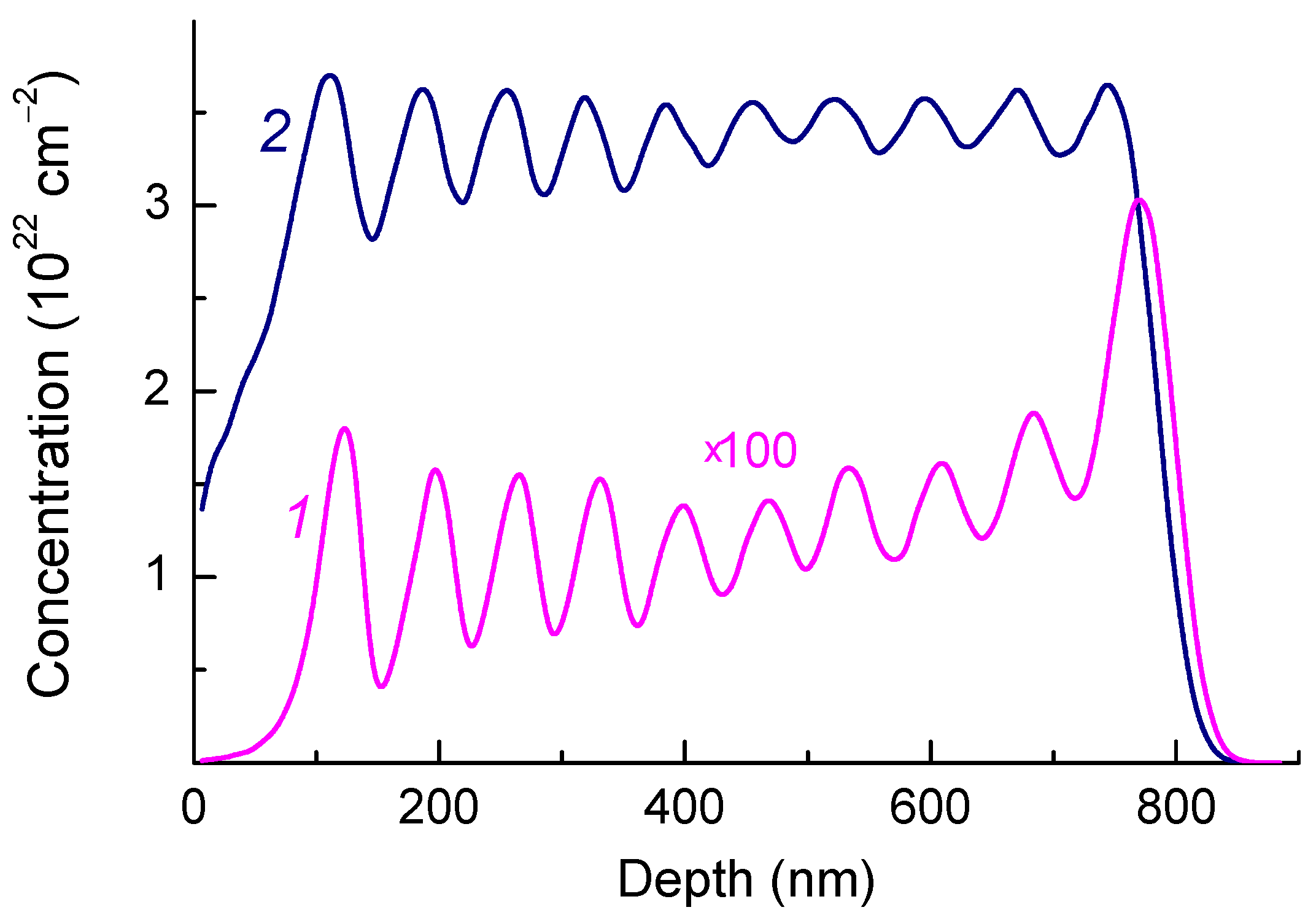 Materials 17 05168 g001