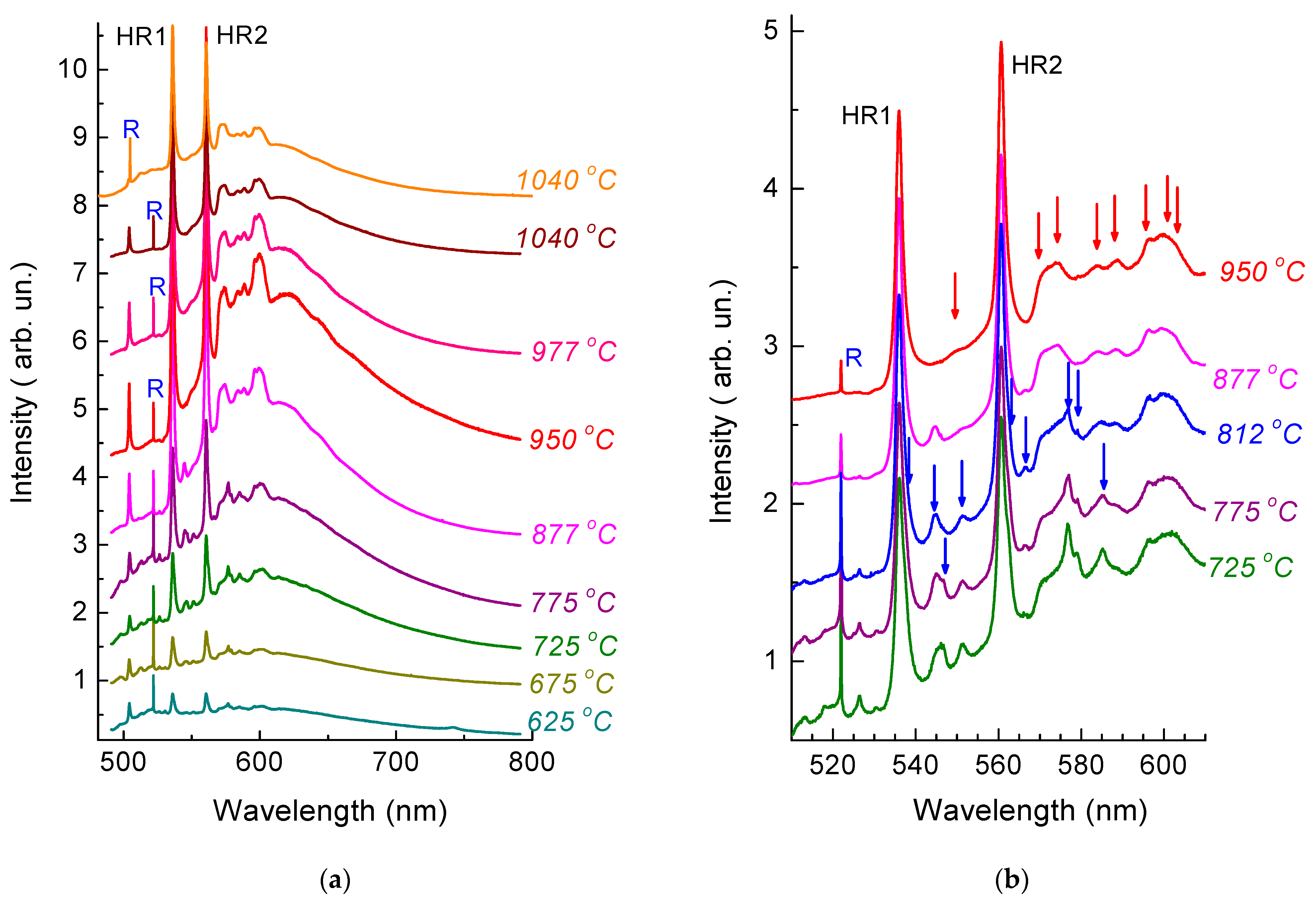 Materials 17 05168 g003