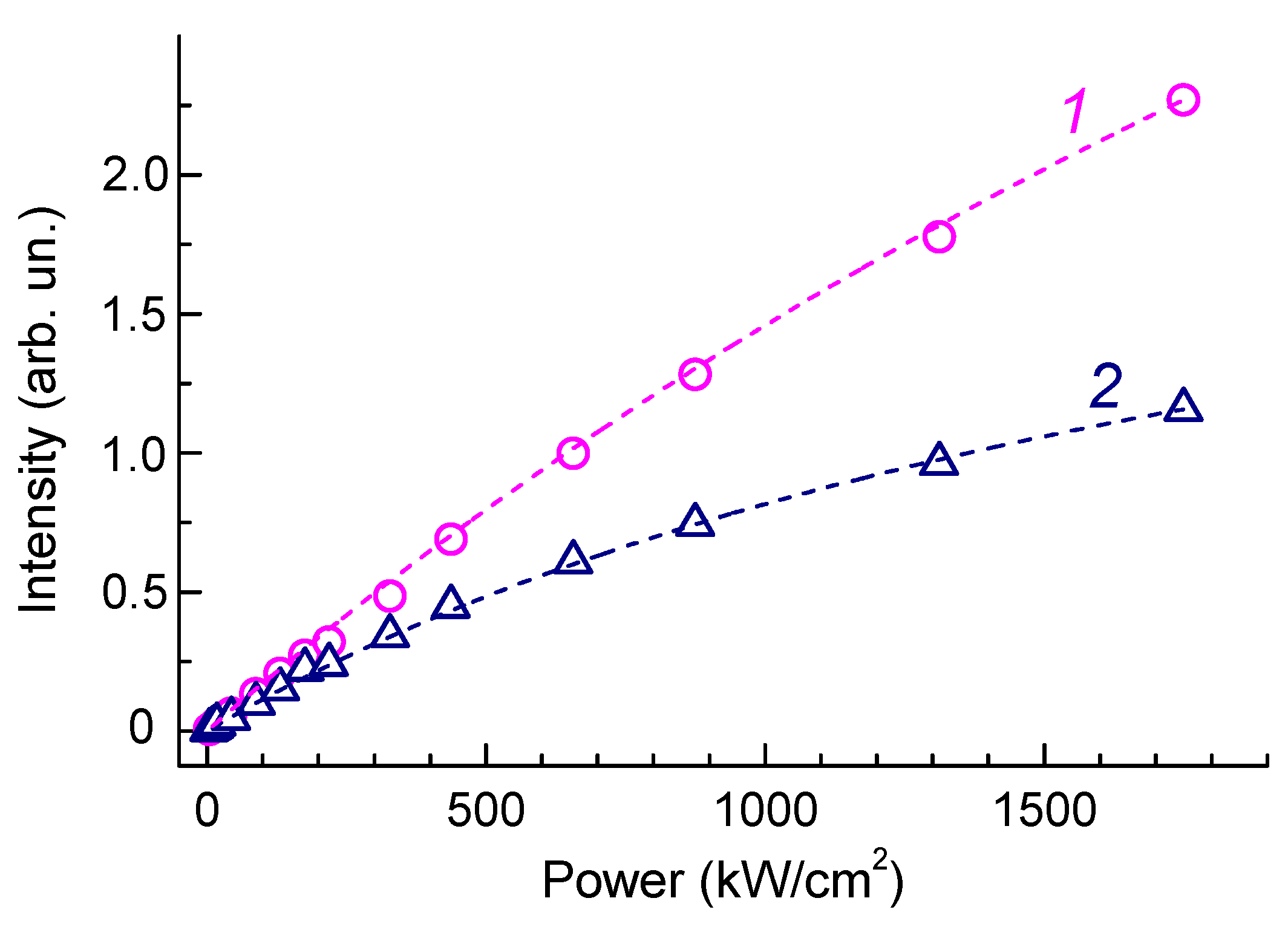 Materials 17 05168 g007