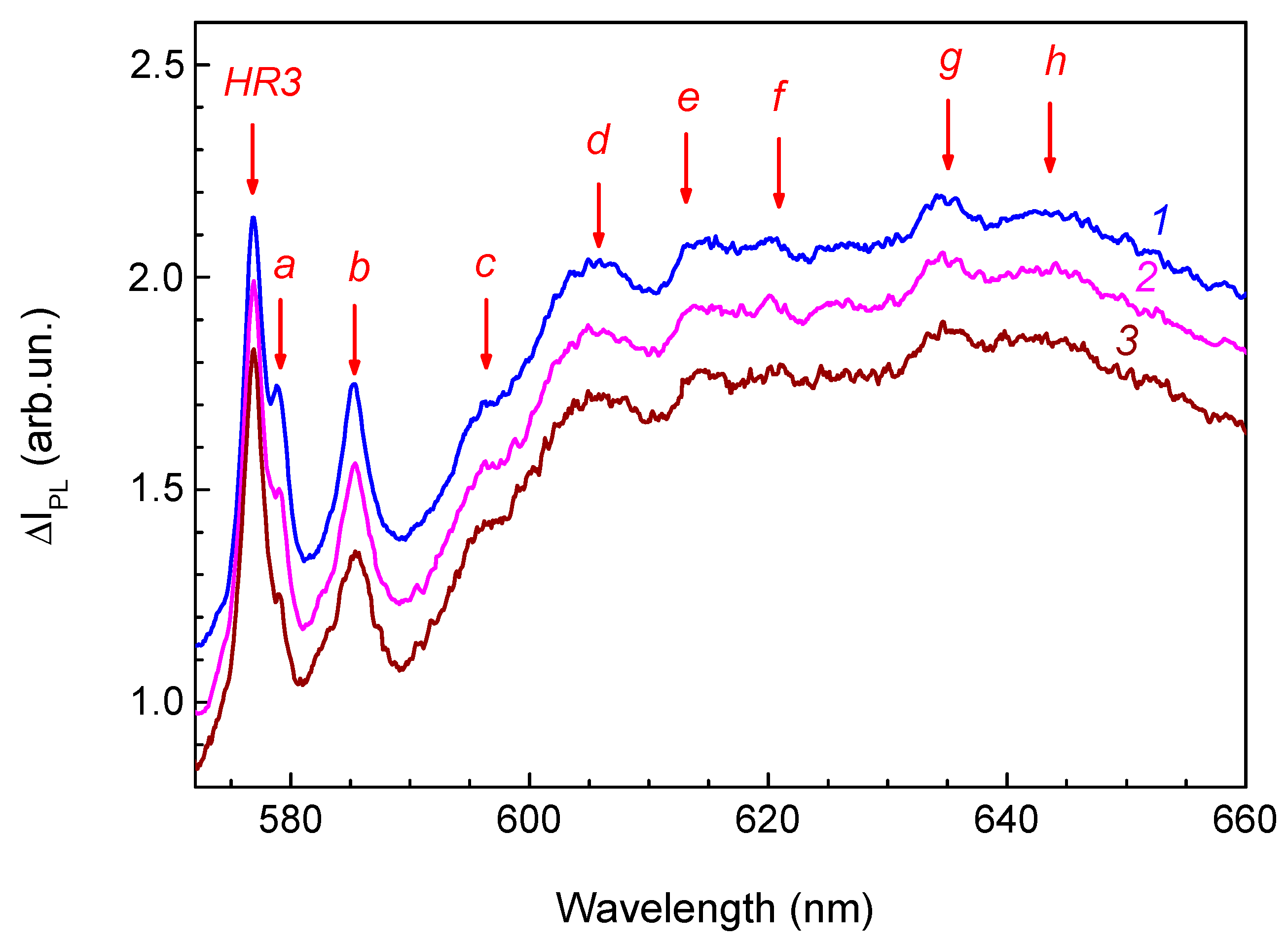 Materials 17 05168 g008
