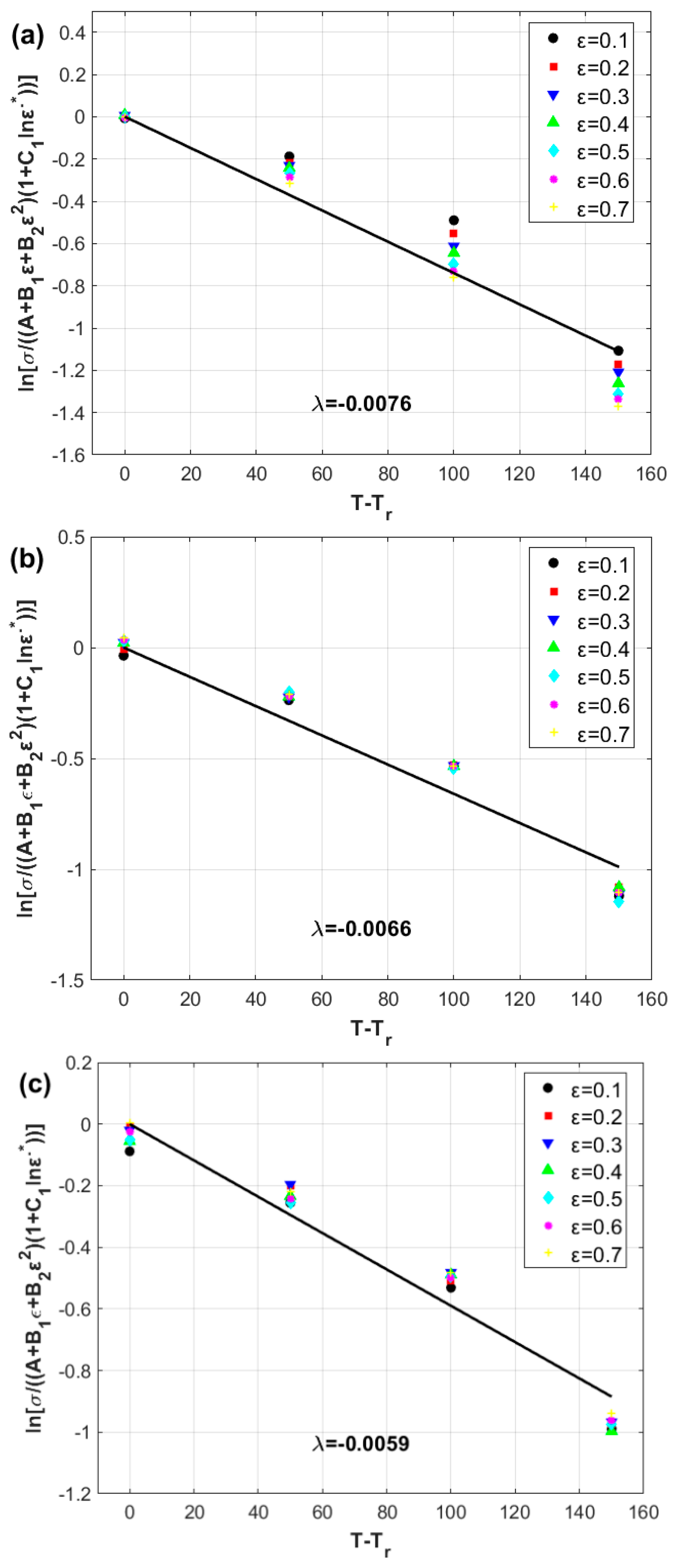 Materials 17 05169 g003a