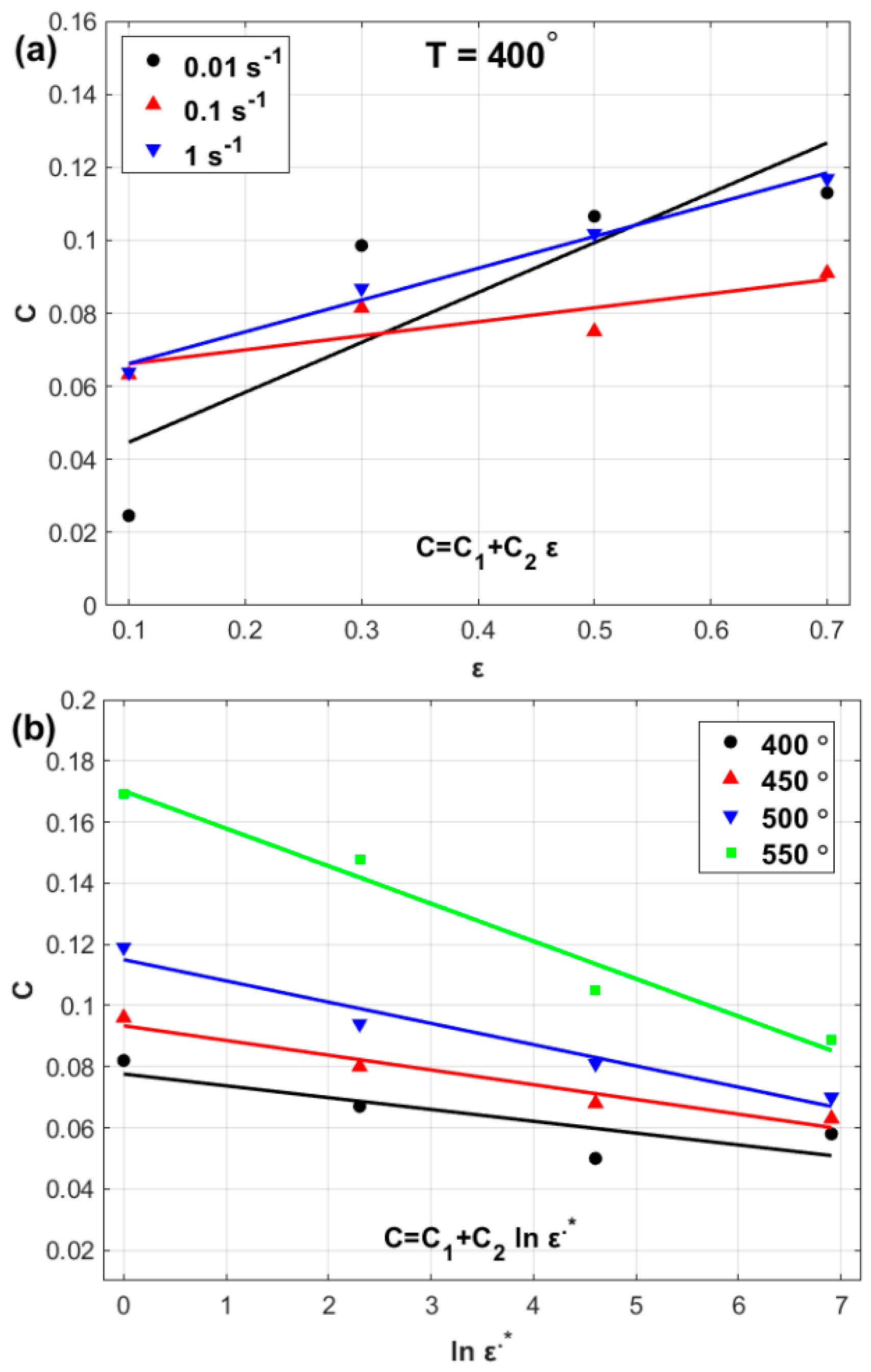 Materials 17 05169 g005
