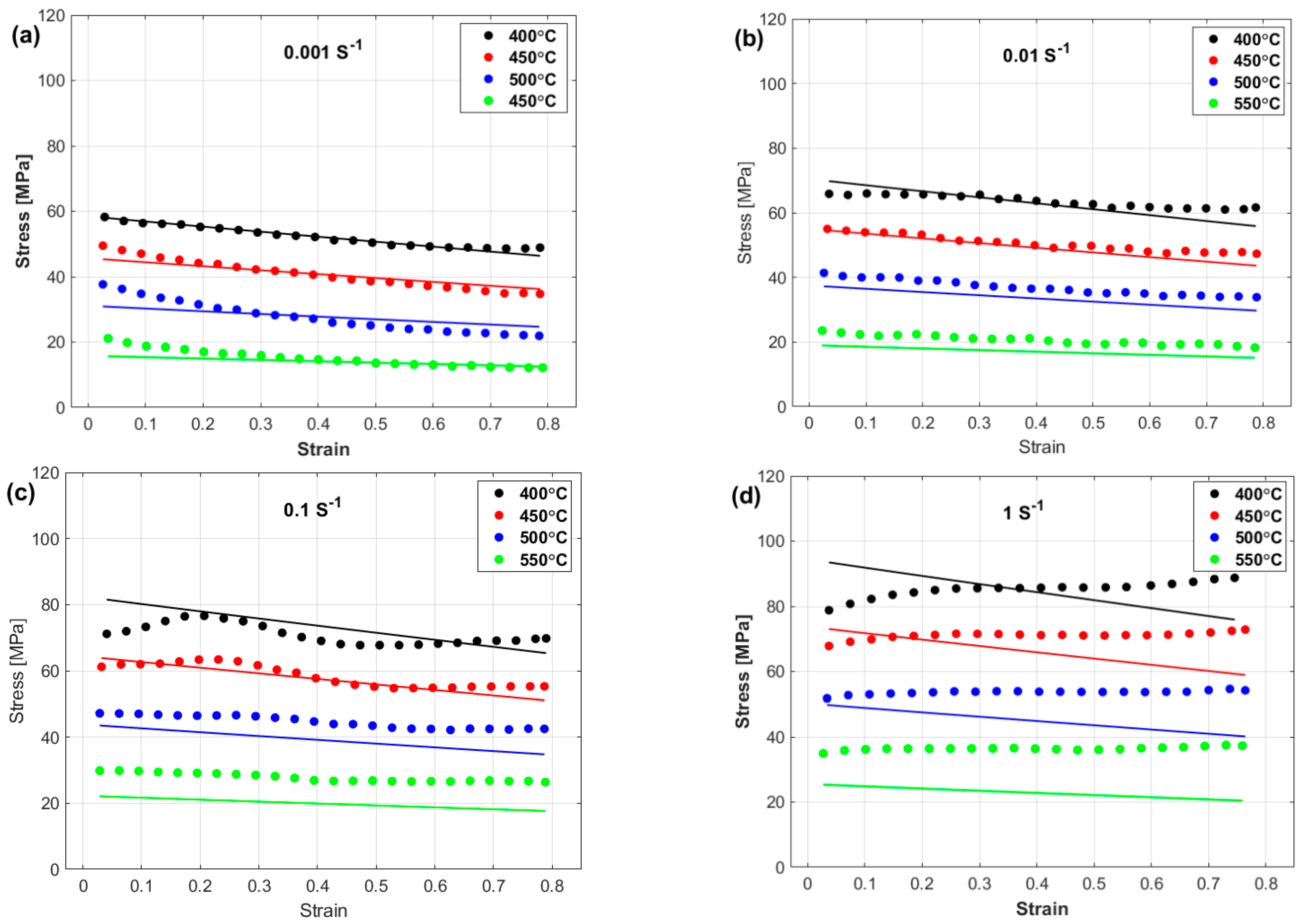 Materials 17 05169 g008