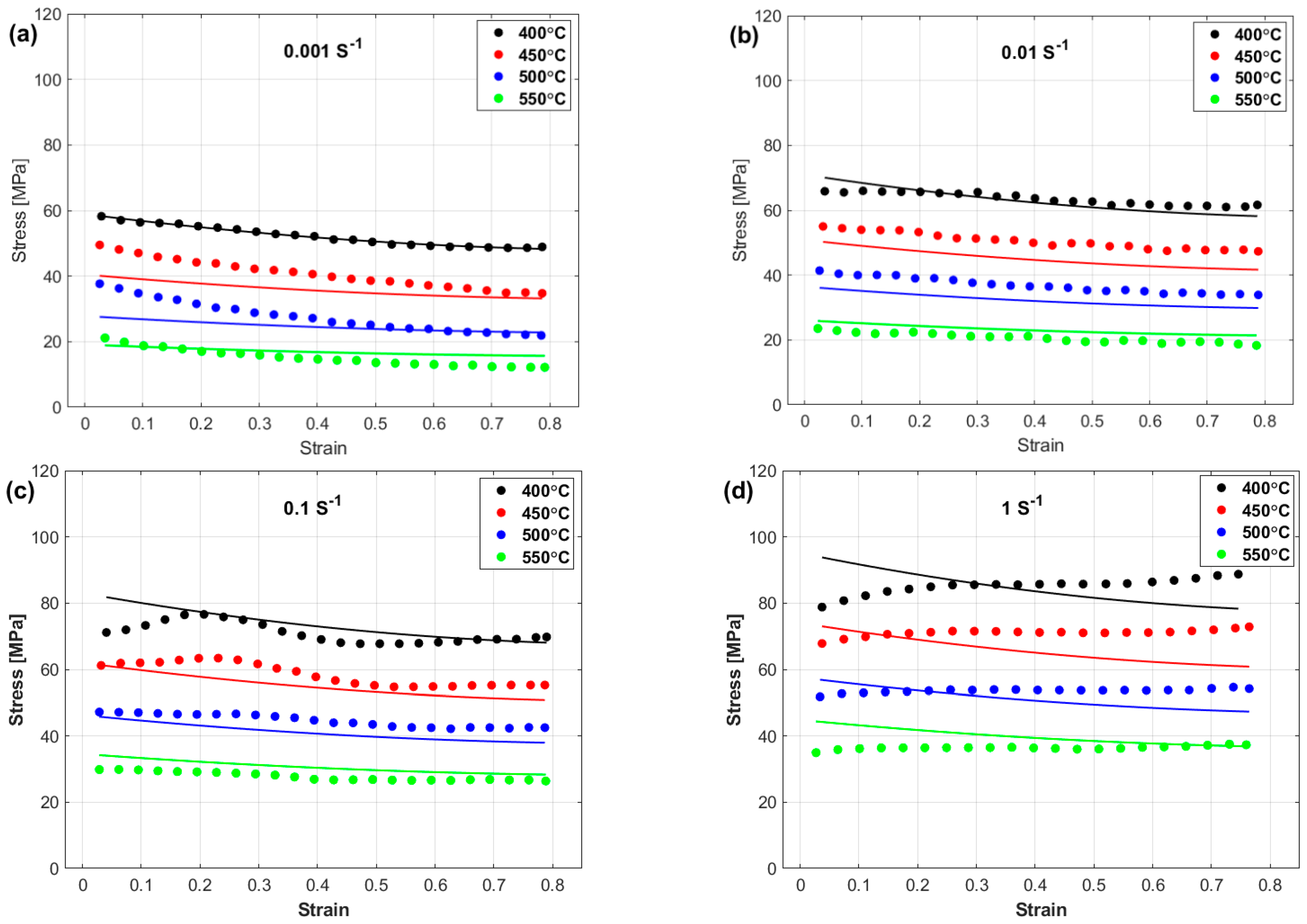Materials 17 05169 g009
