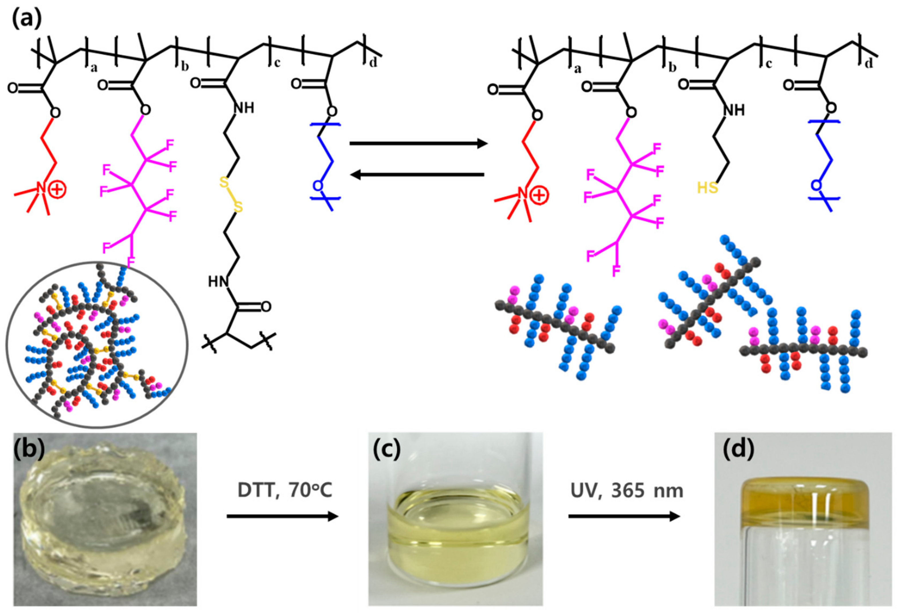 Materials 17 05170 g004