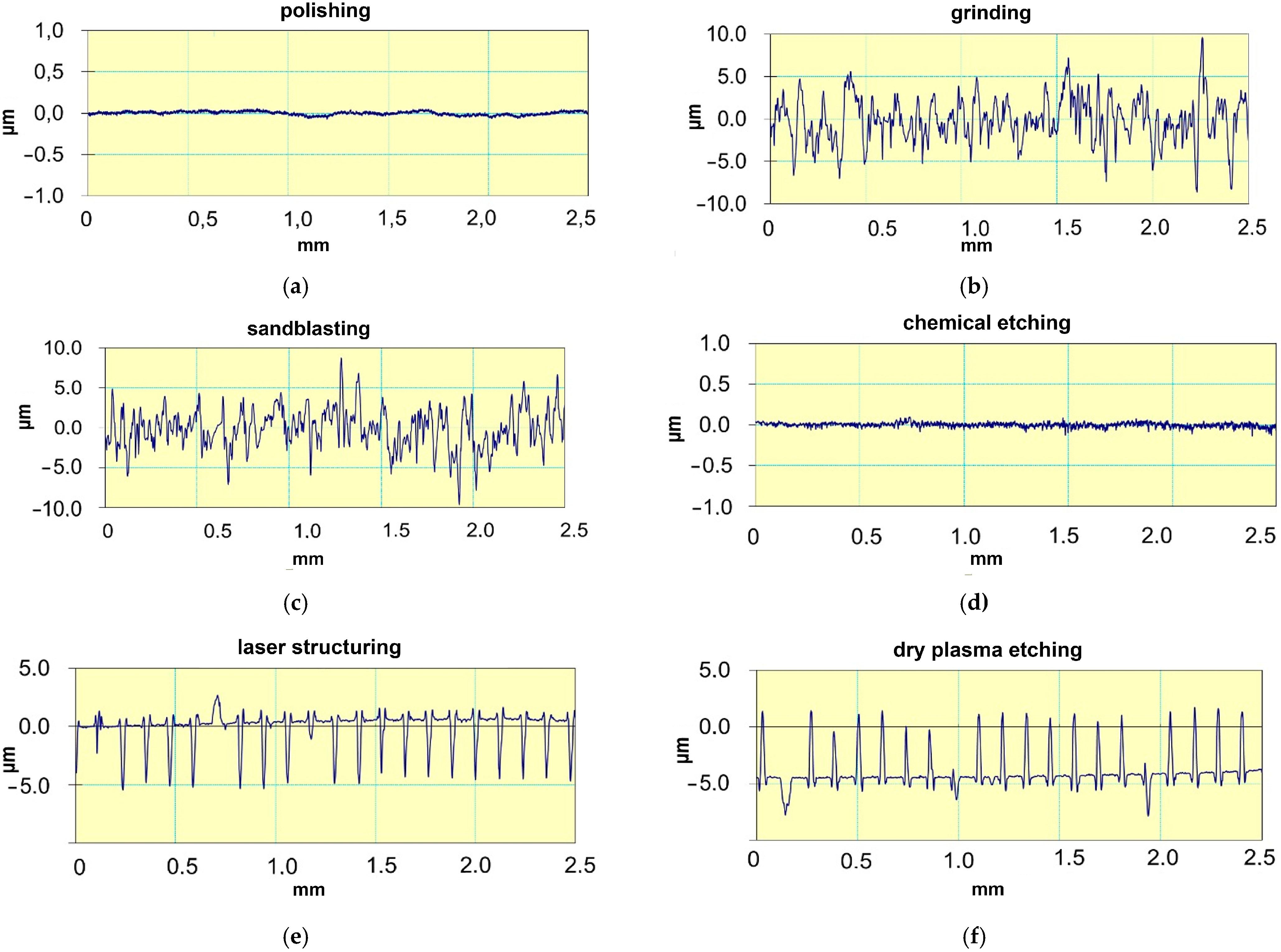 Materials 17 05175 g004