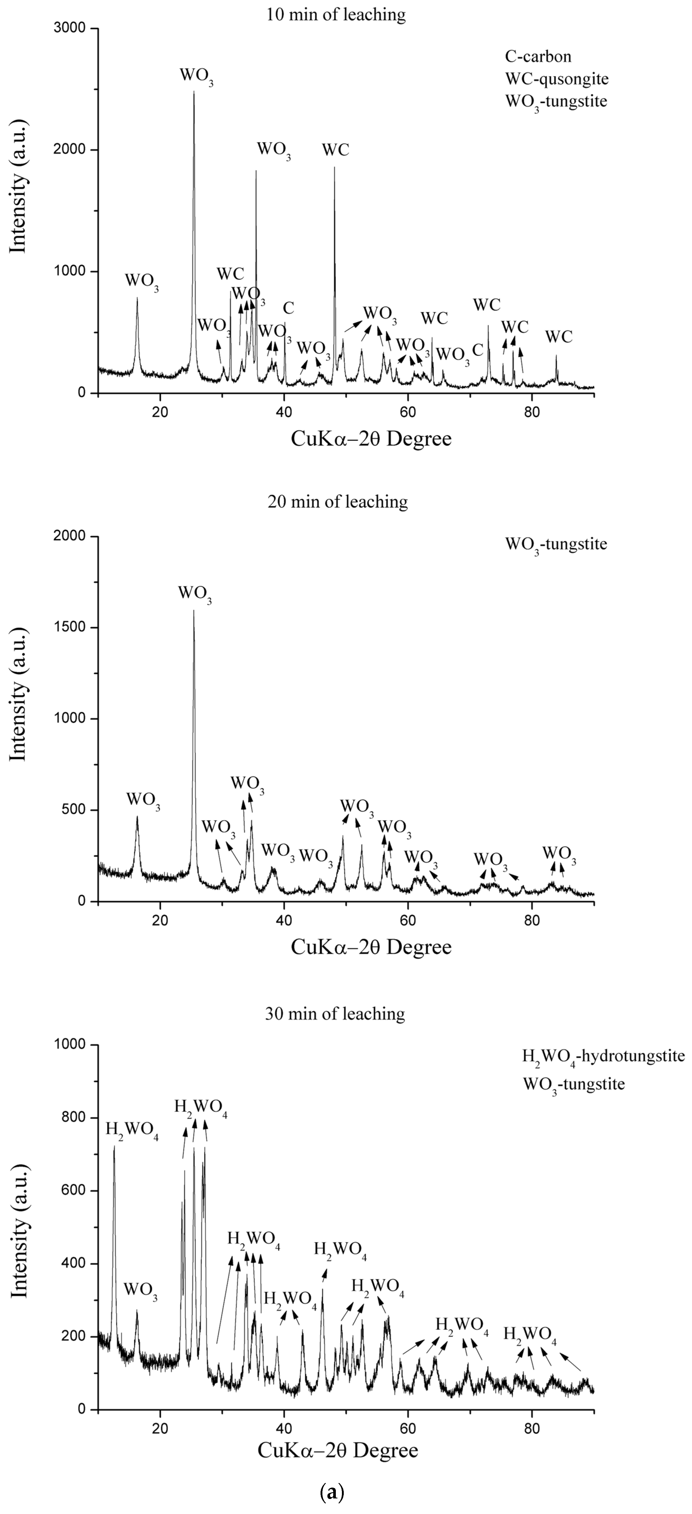 Materials 17 05179 g004a Materials 17 05179 g004a