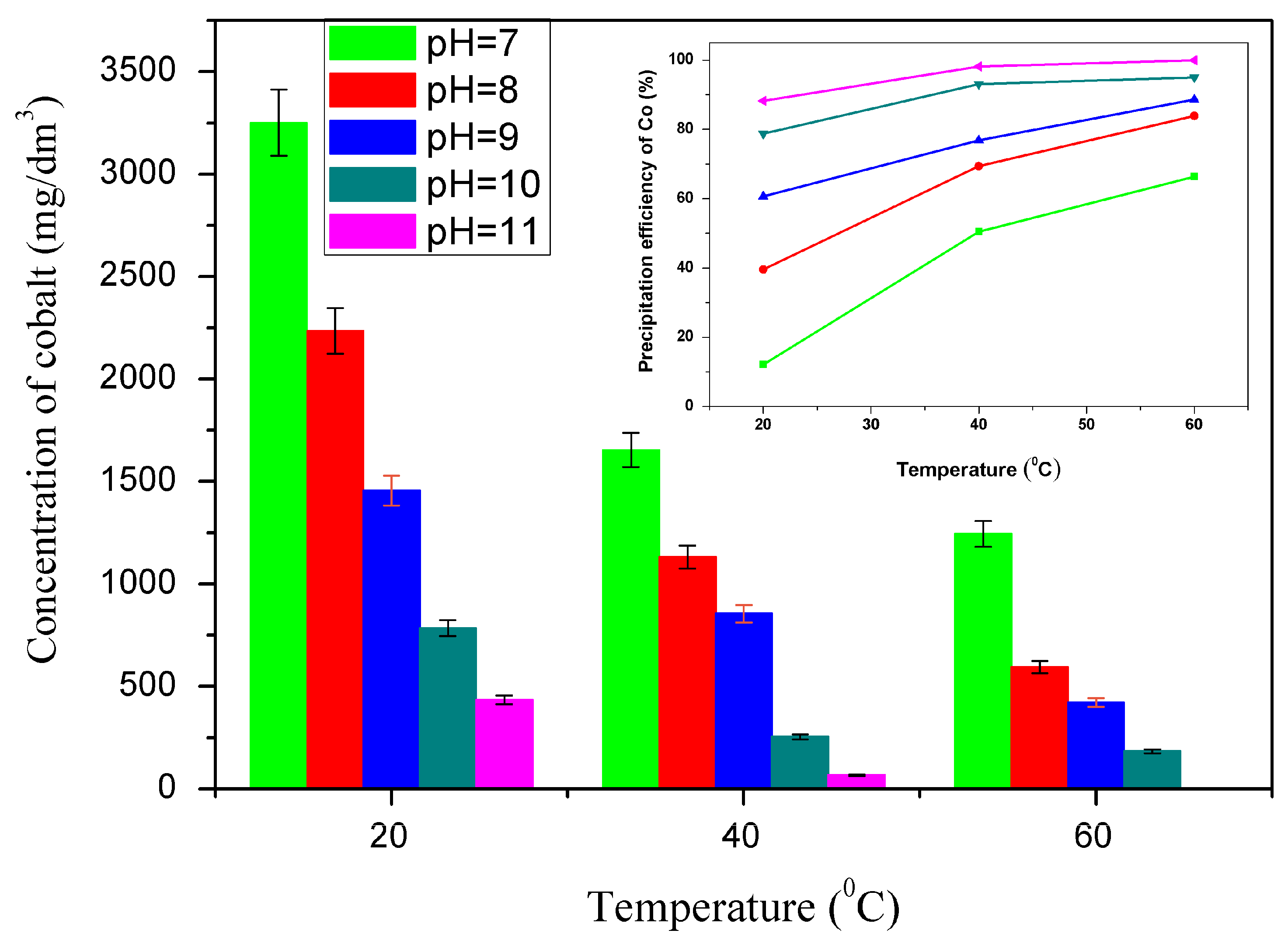 Materials 17 05179 g005 Materials 17 05179 g005