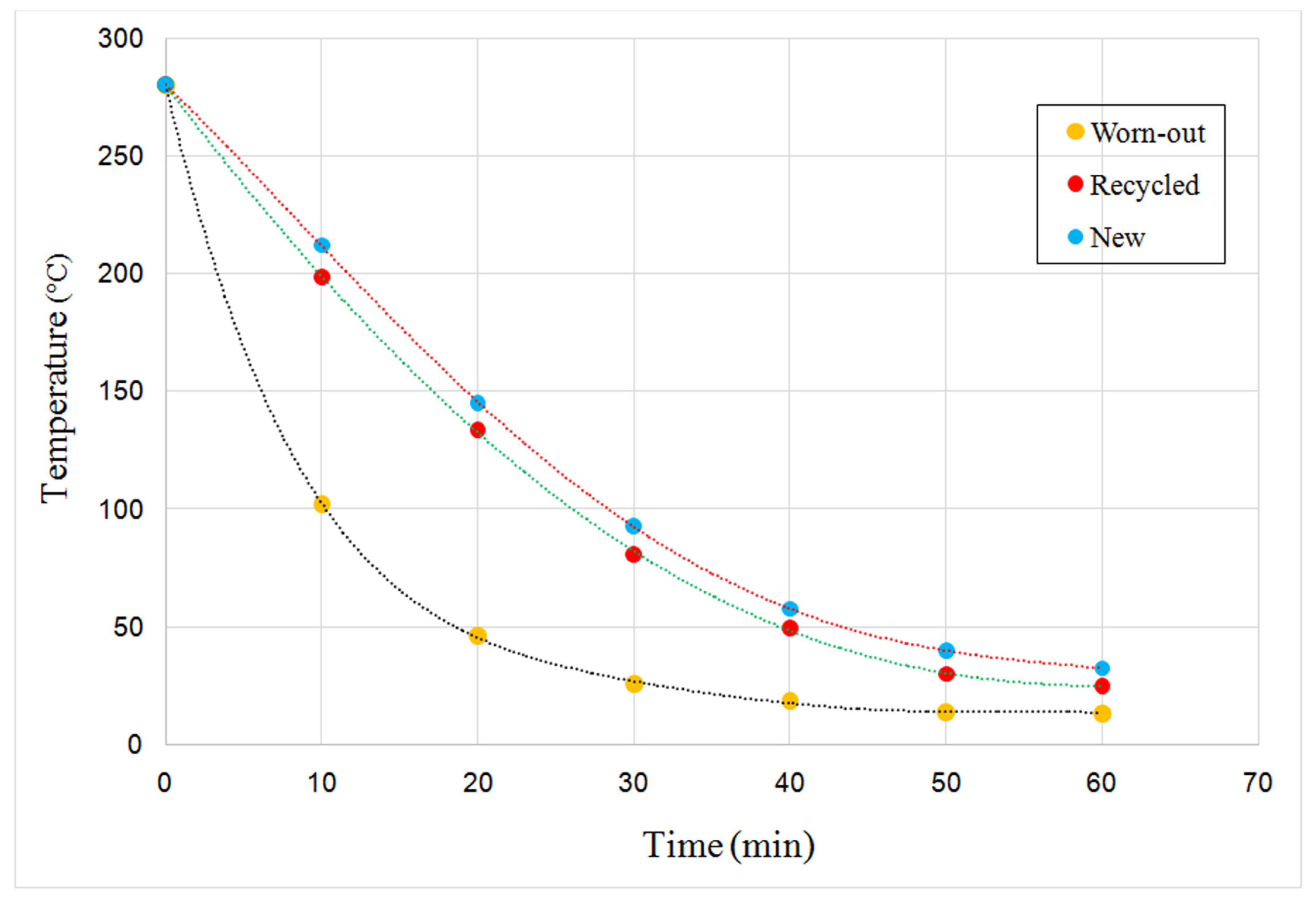 Materials 17 05179 g013 Materials 17 05179 g013