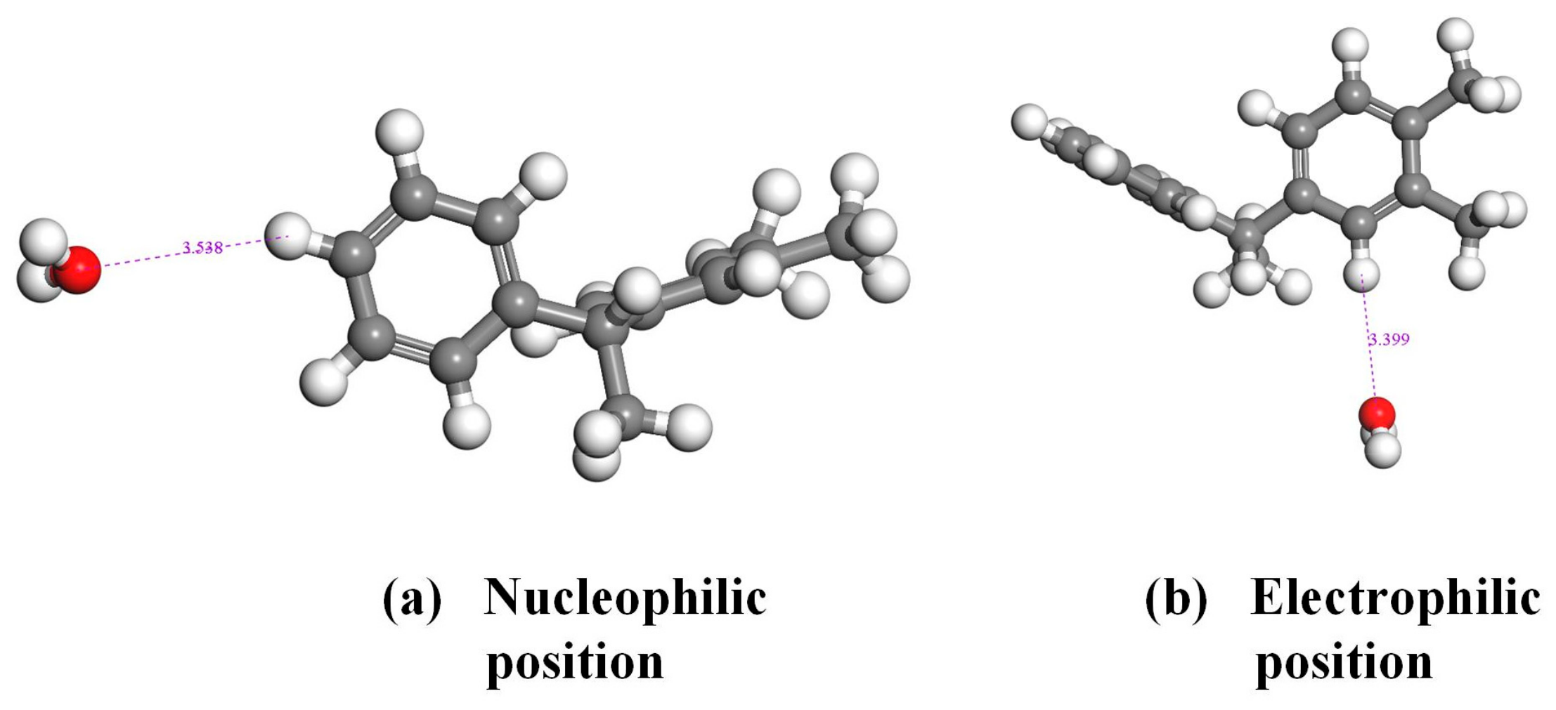 Materials 17 05180 g006