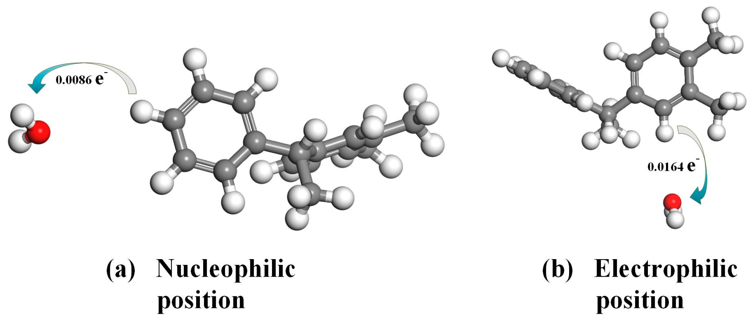 Materials 17 05180 g007