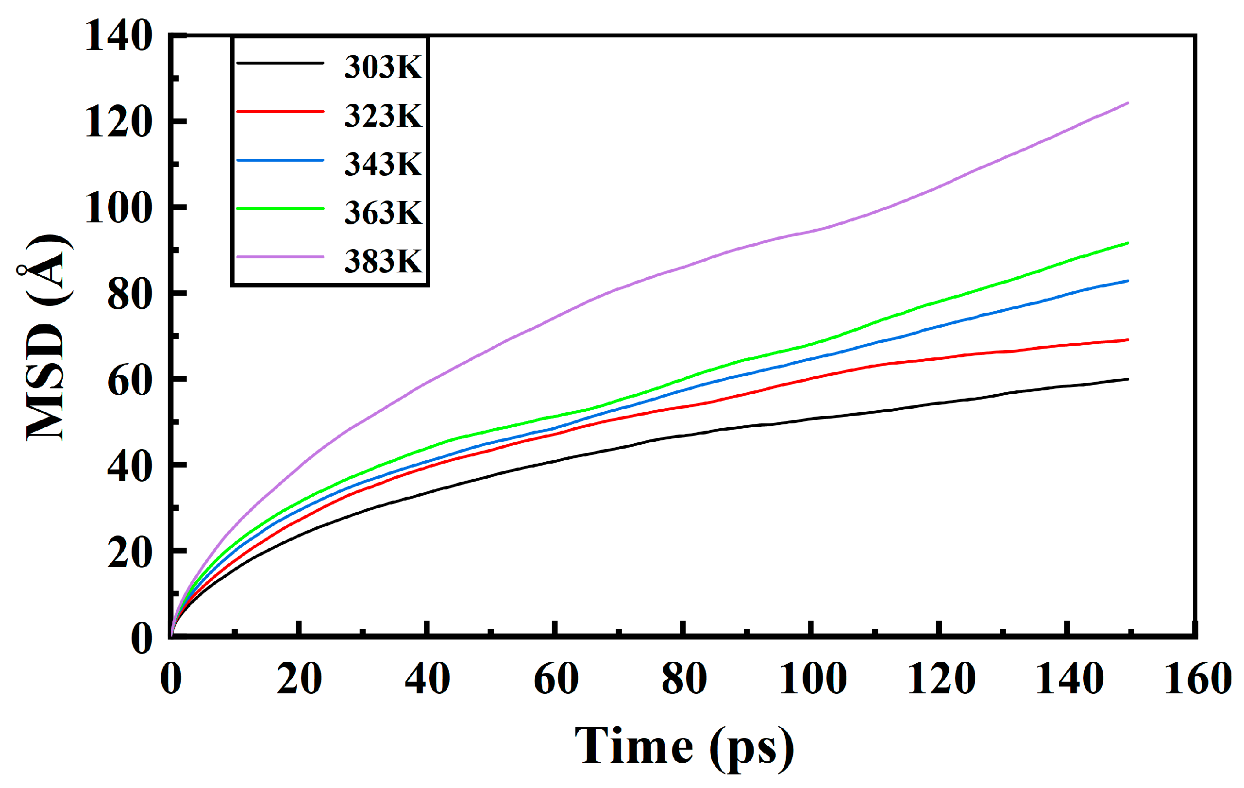 Materials 17 05180 g008