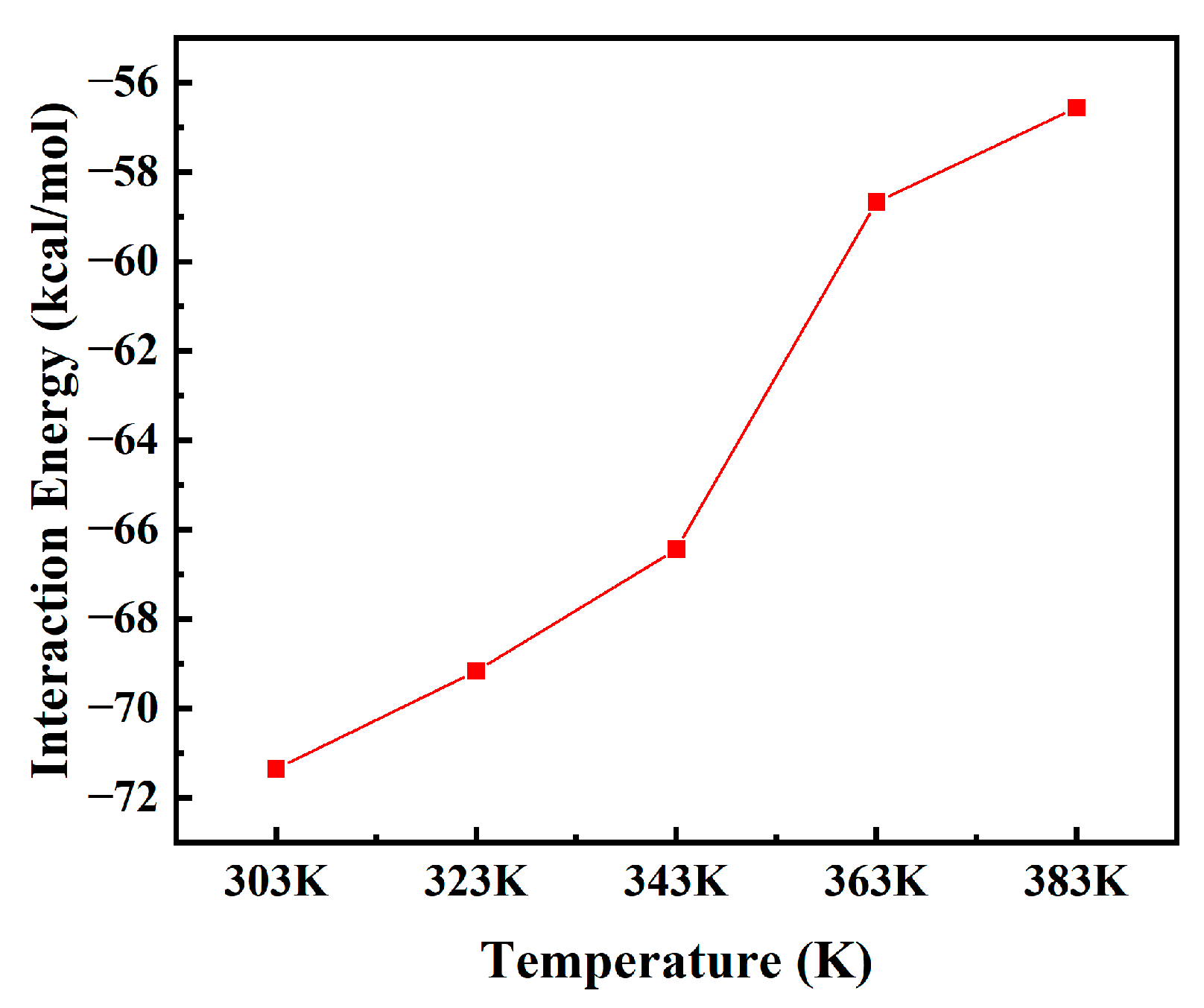 Materials 17 05180 g010