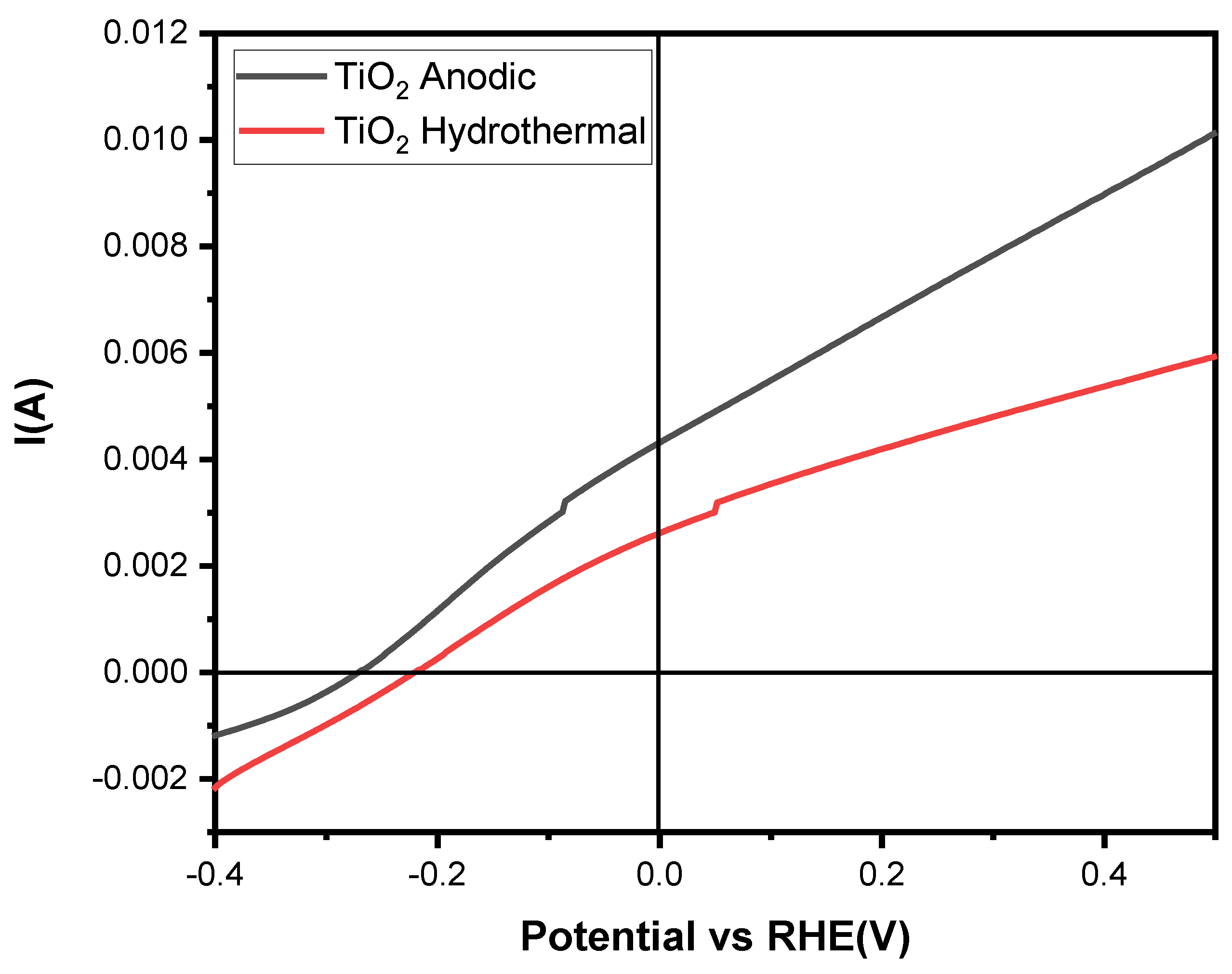 Materials 17 05182 g008