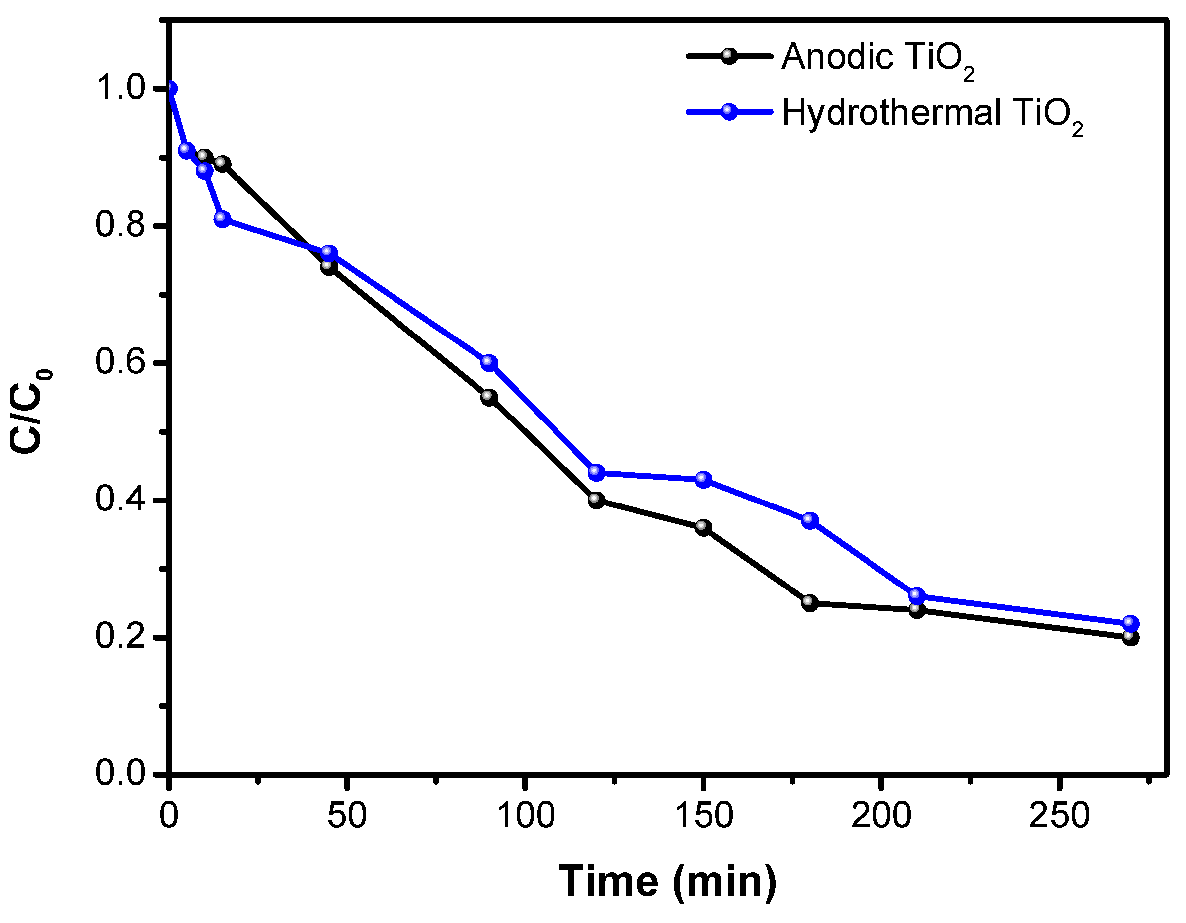 Materials 17 05182 g011