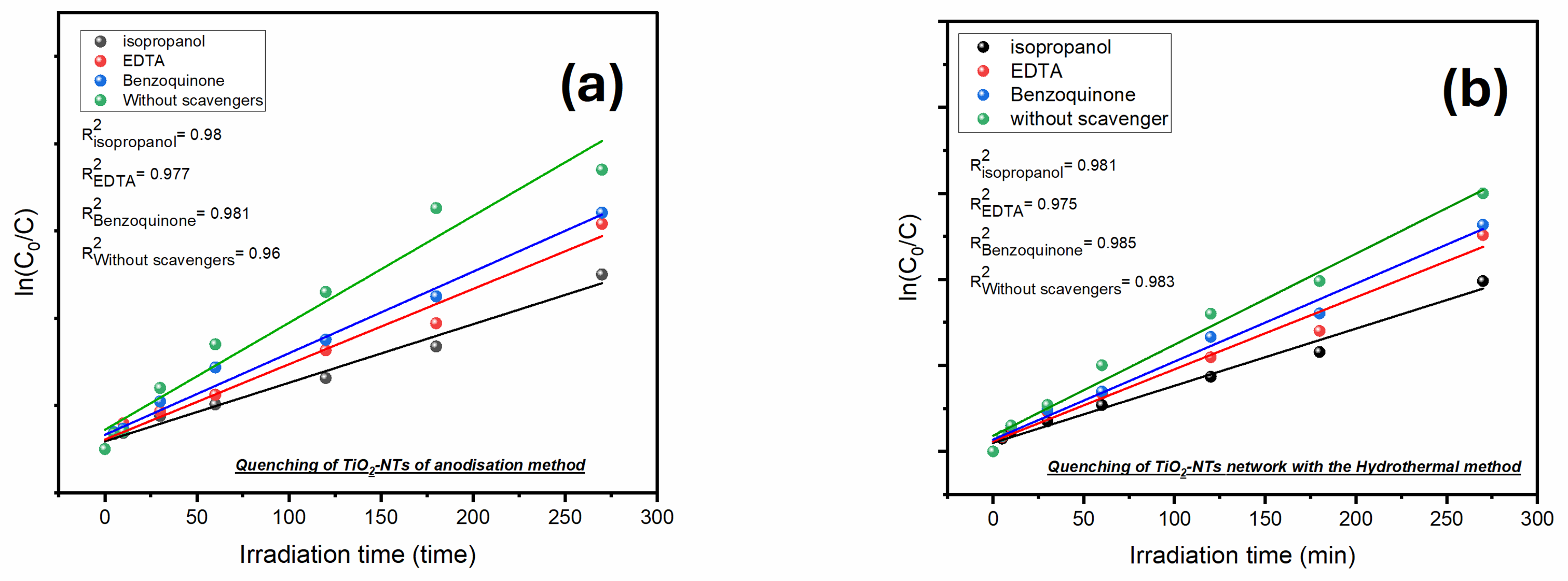 Materials 17 05182 g012