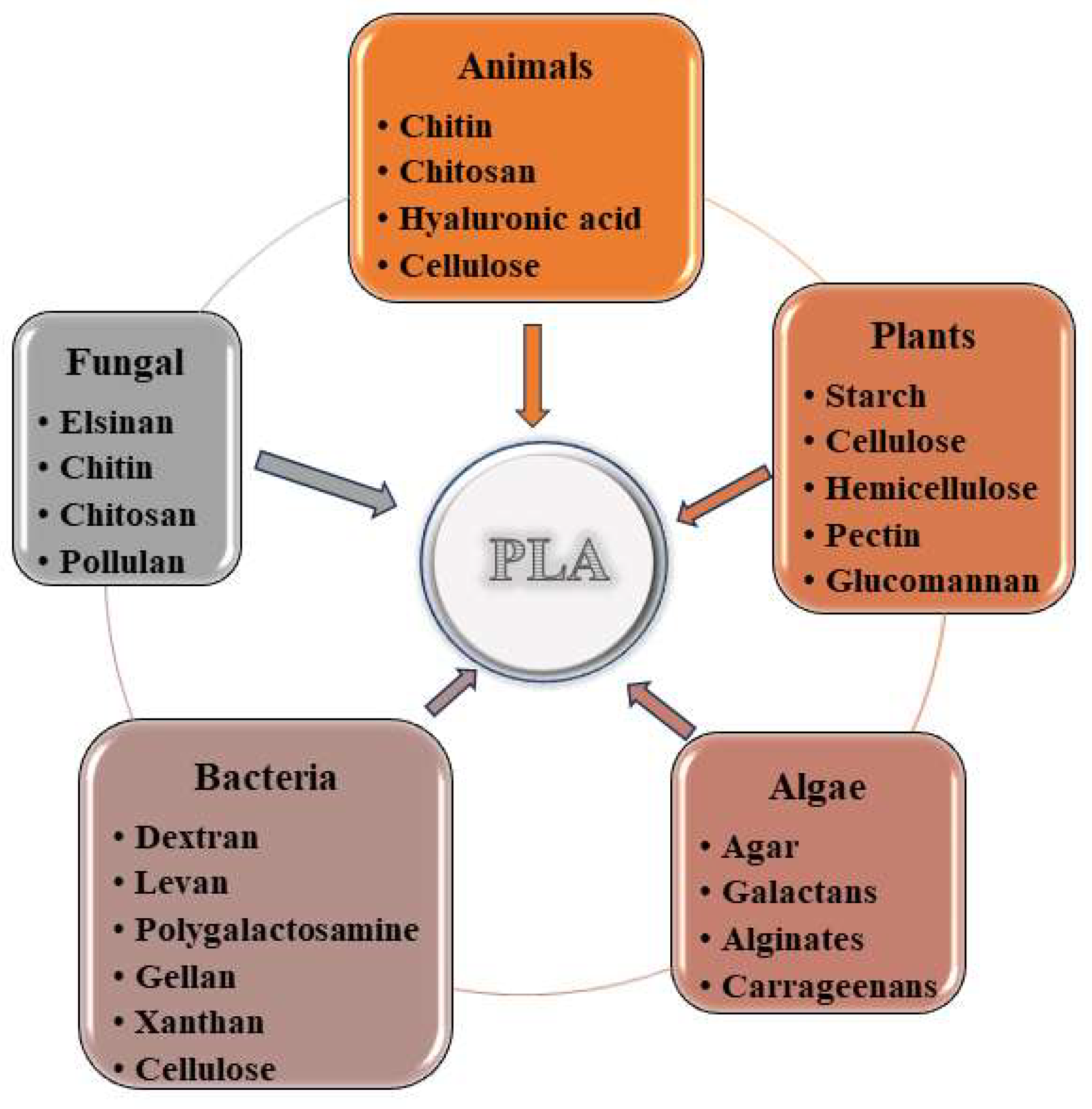 Materials 17 05184 g003 Materials 17 05184 g003