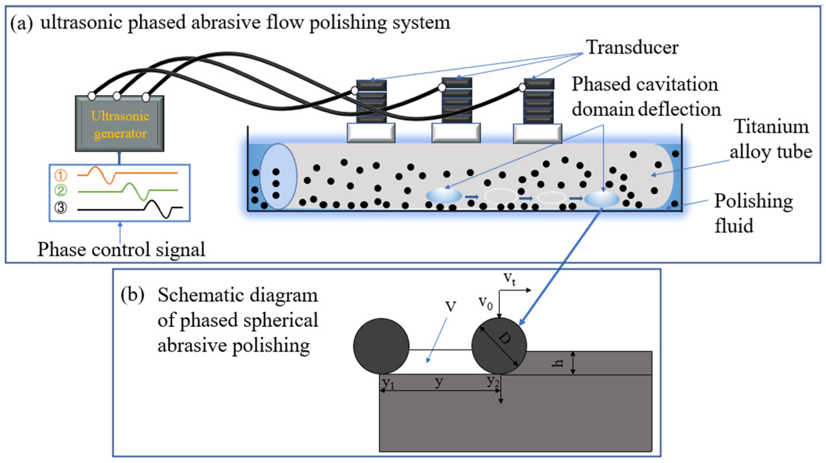 Materials 17 05185 g001