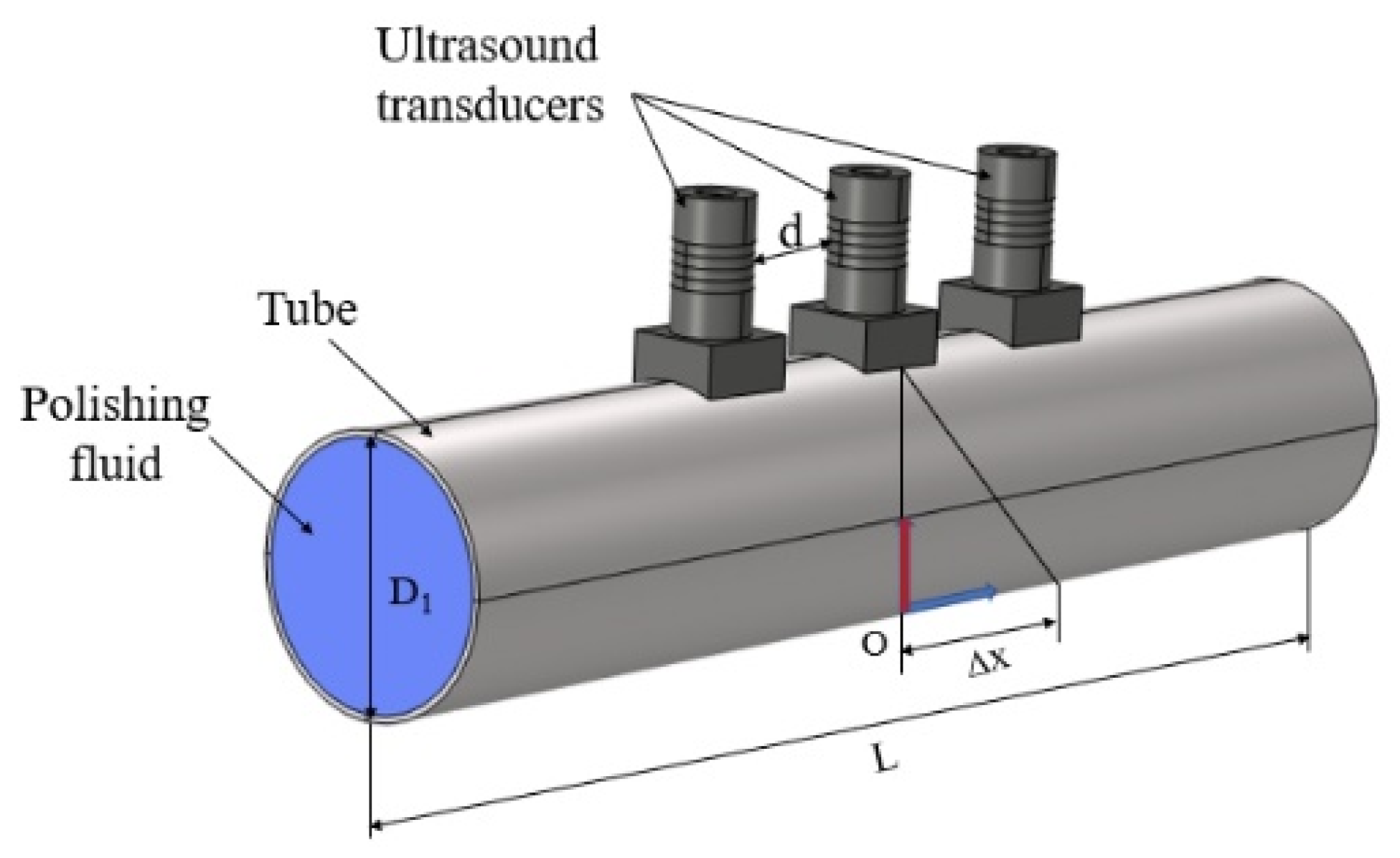 Materials 17 05185 g003