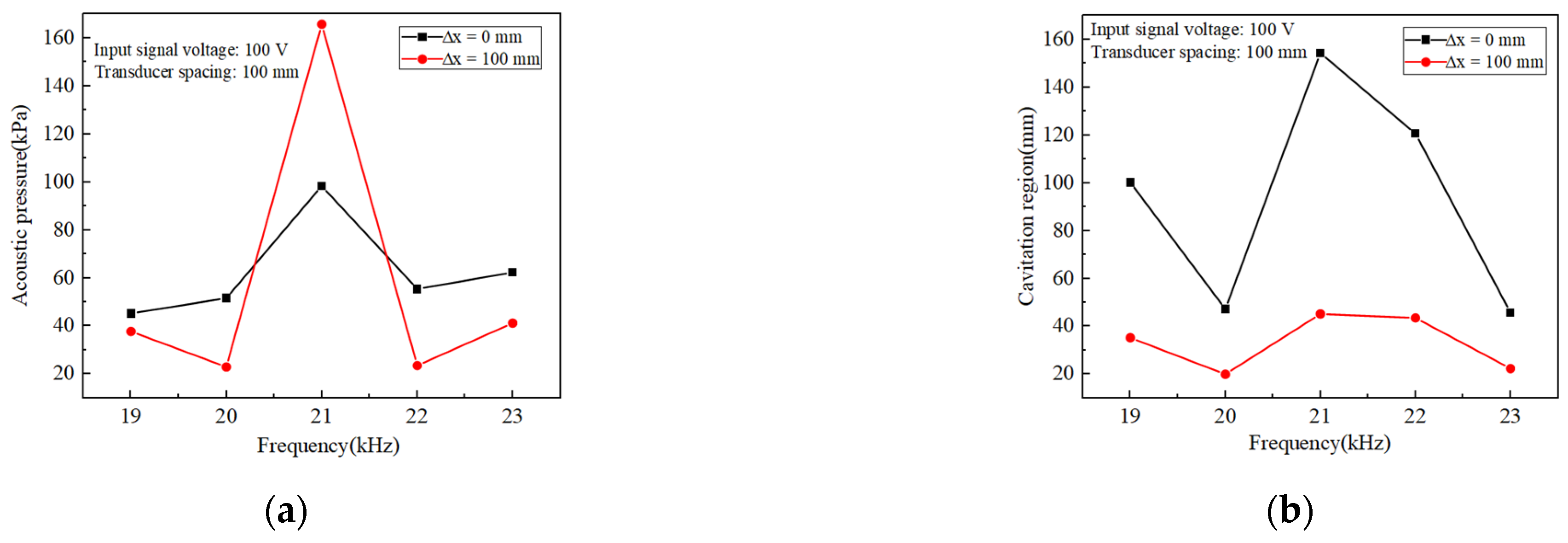 Materials 17 05185 g006