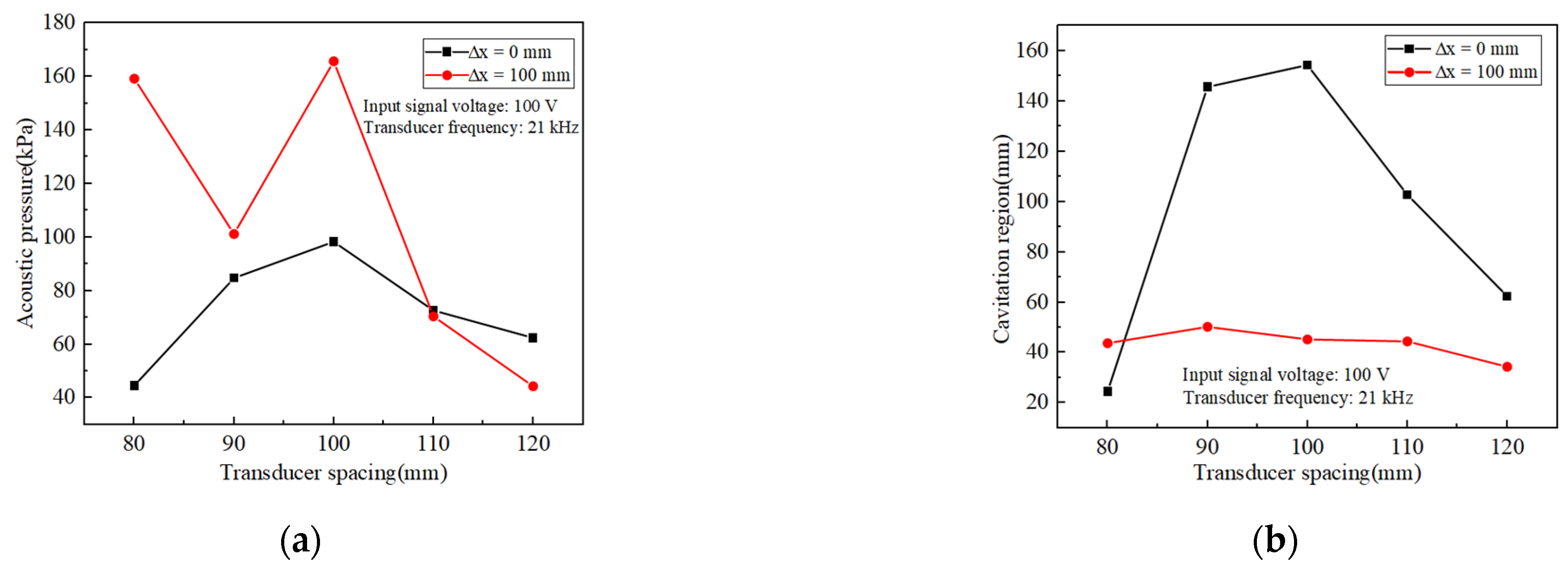 Materials 17 05185 g009