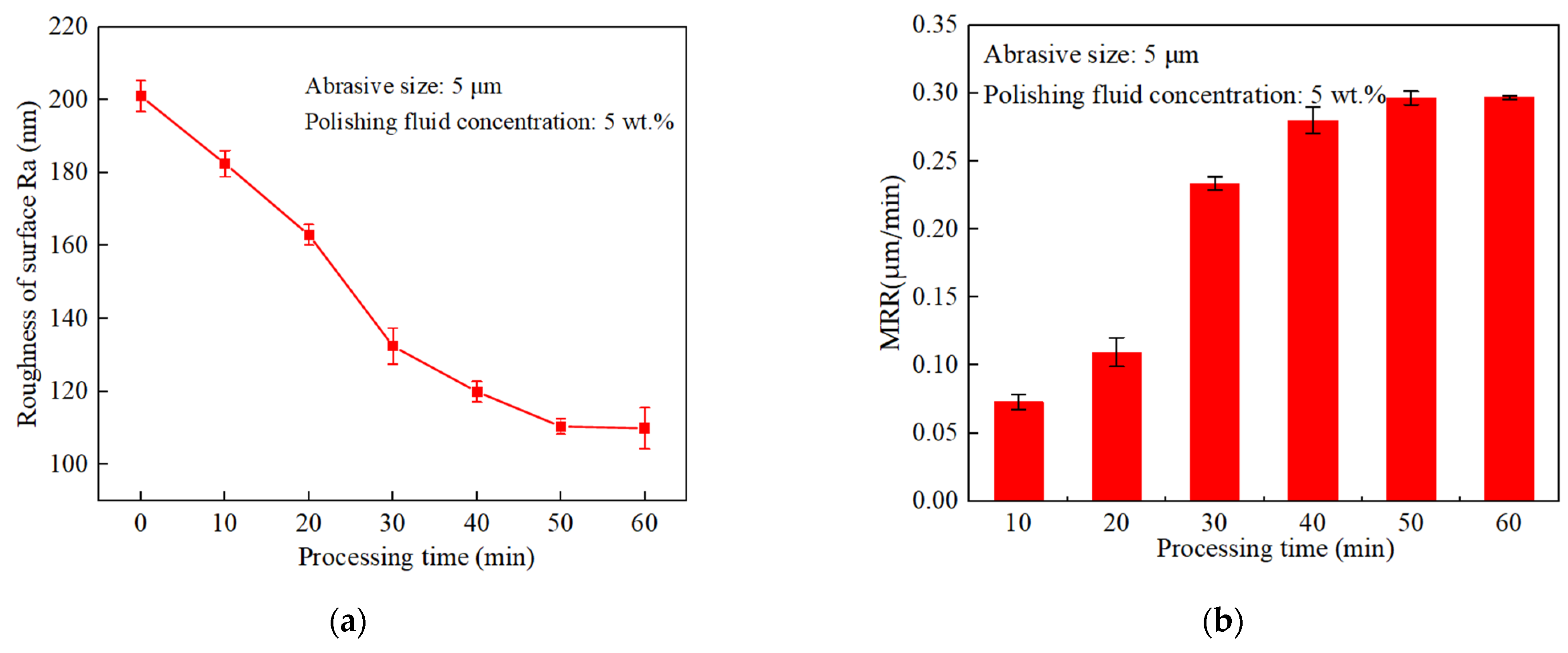Materials 17 05185 g013