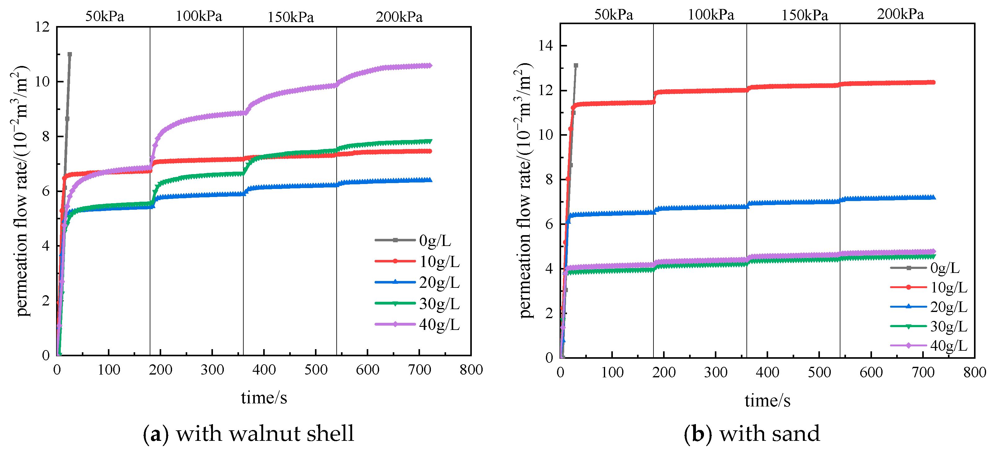 Materials 17 05186 g004