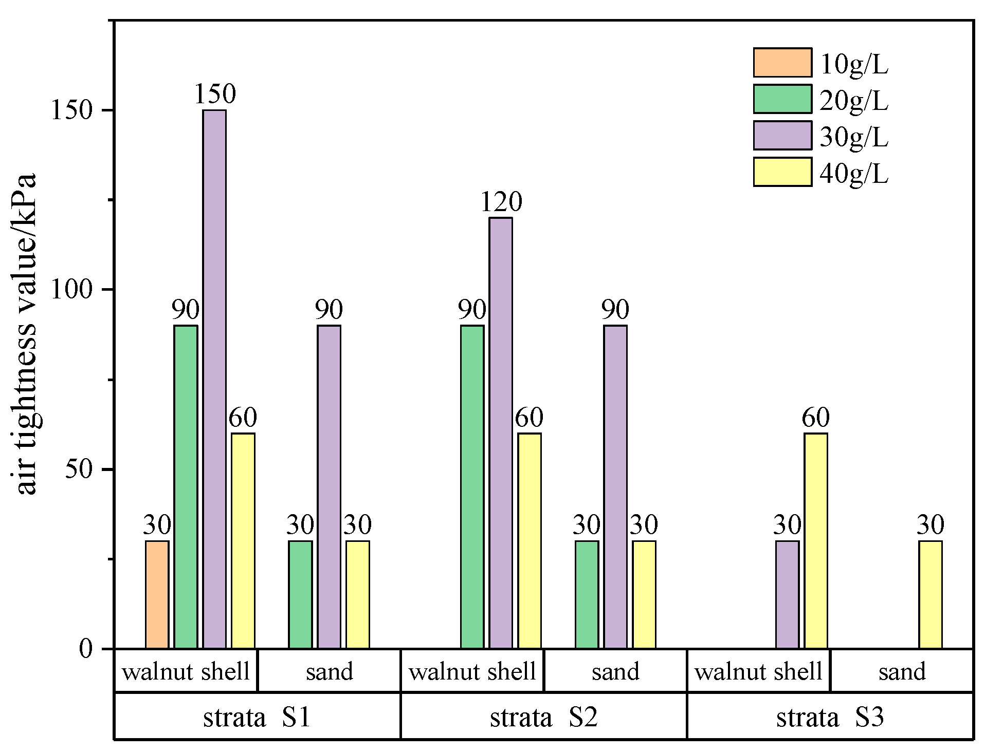 Materials 17 05186 g008