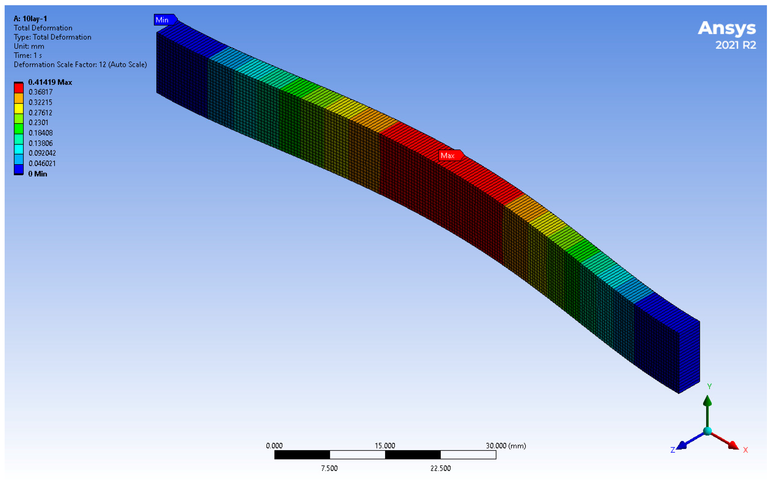 Materials 17 05187 g007