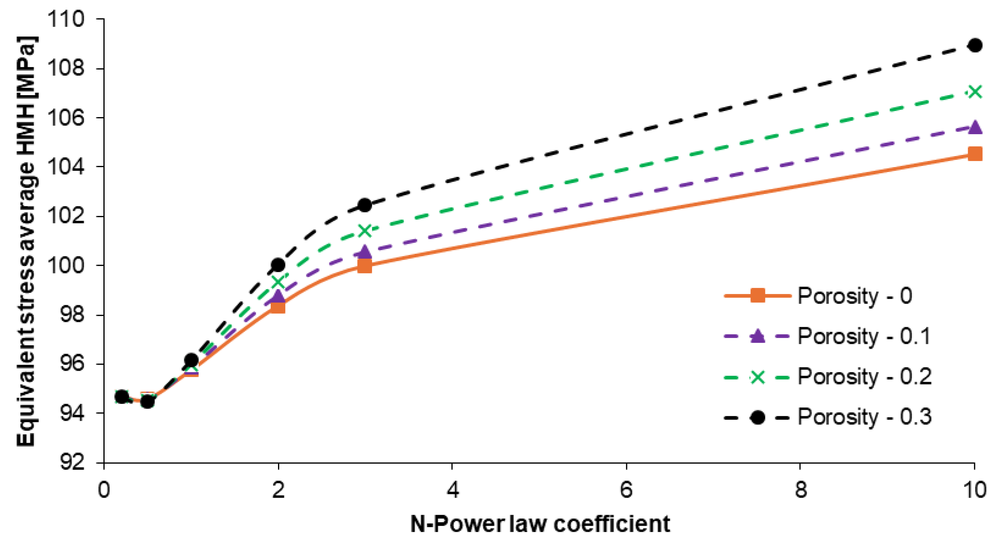 Materials 17 05187 g008