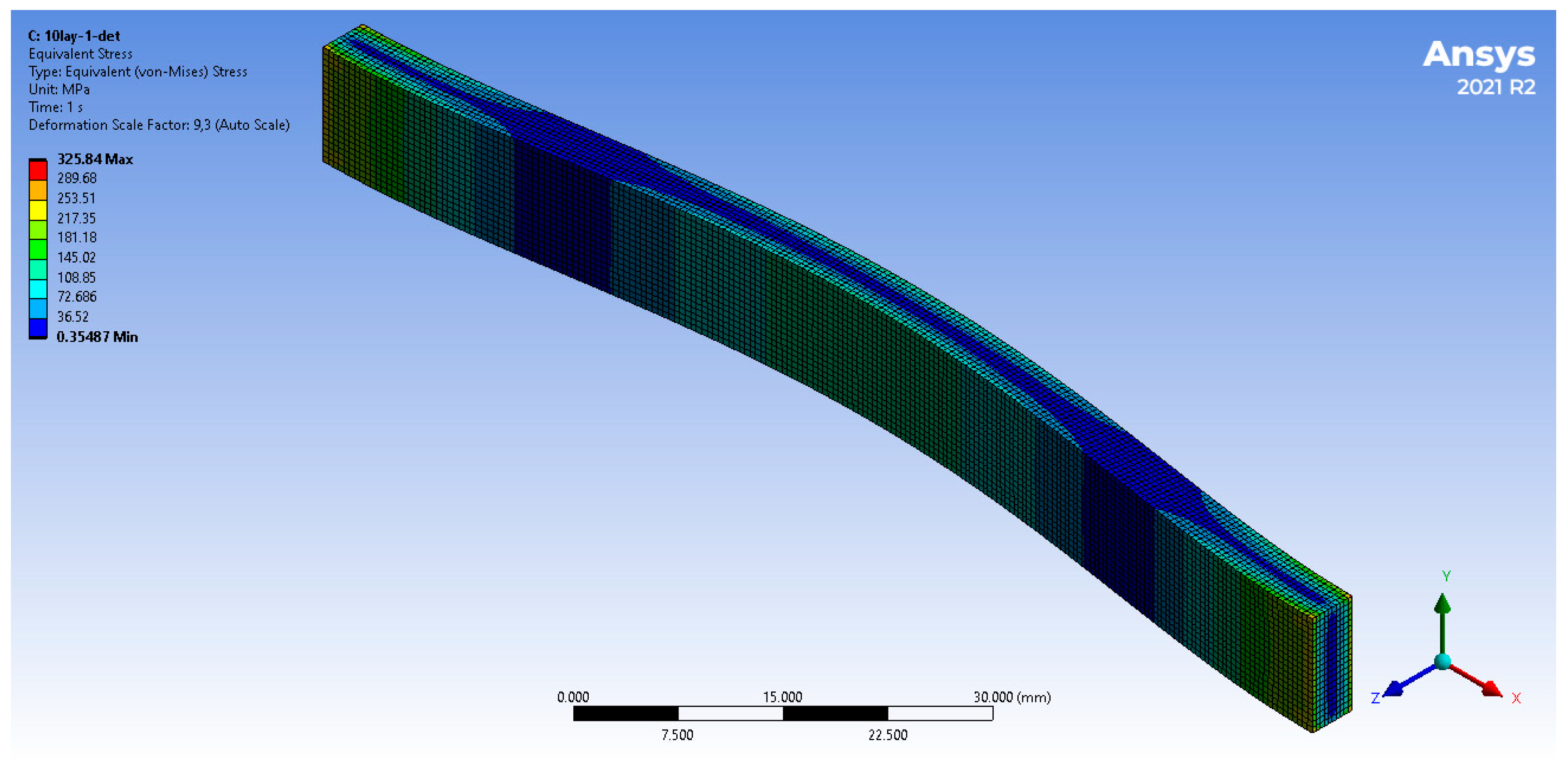 Materials 17 05187 g009