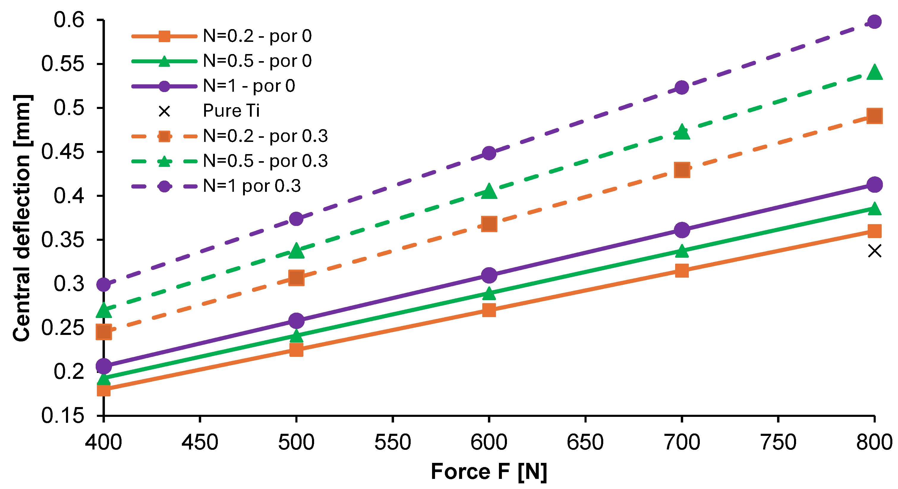 Materials 17 05187 g010