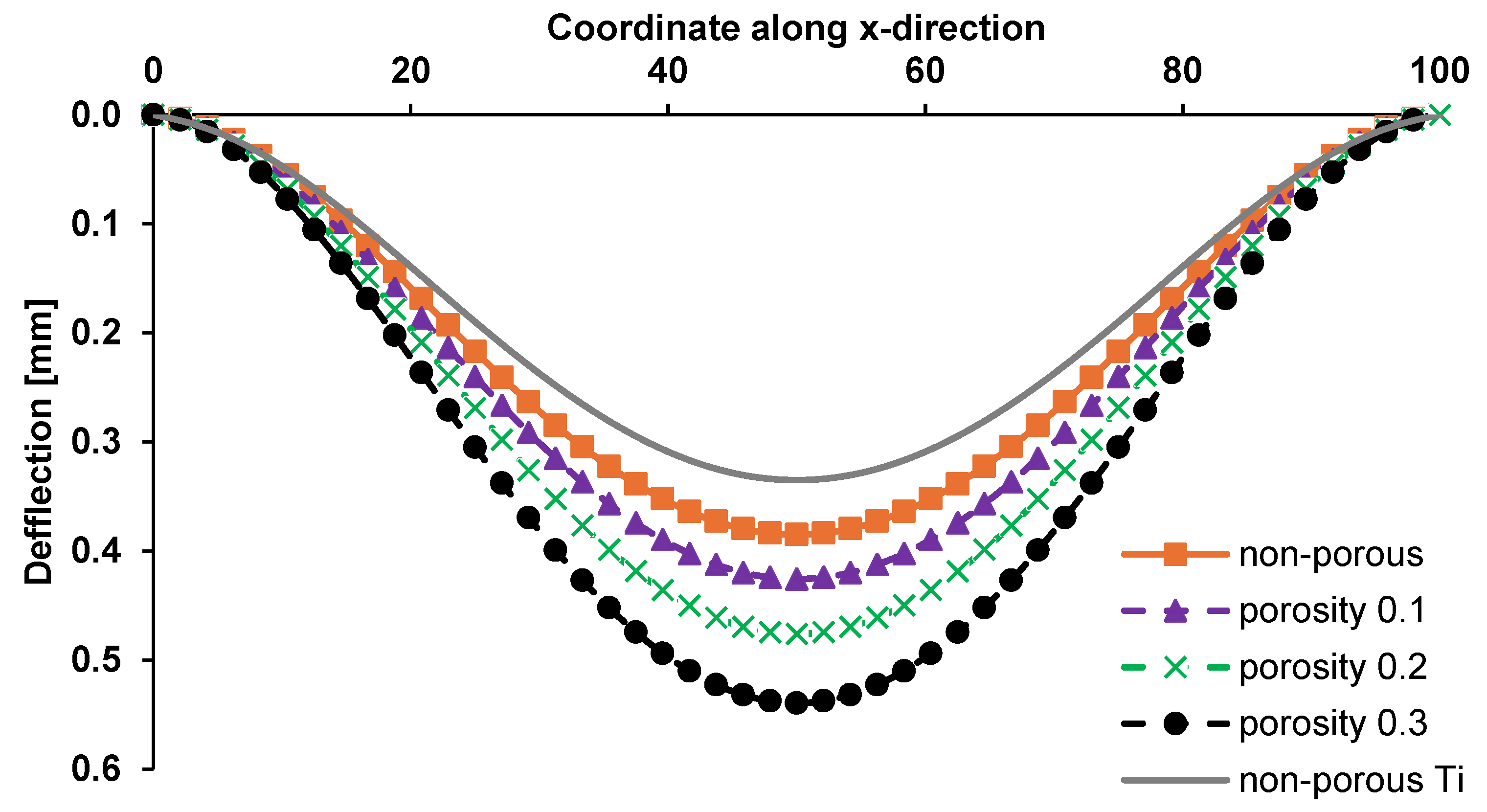 Materials 17 05187 g011