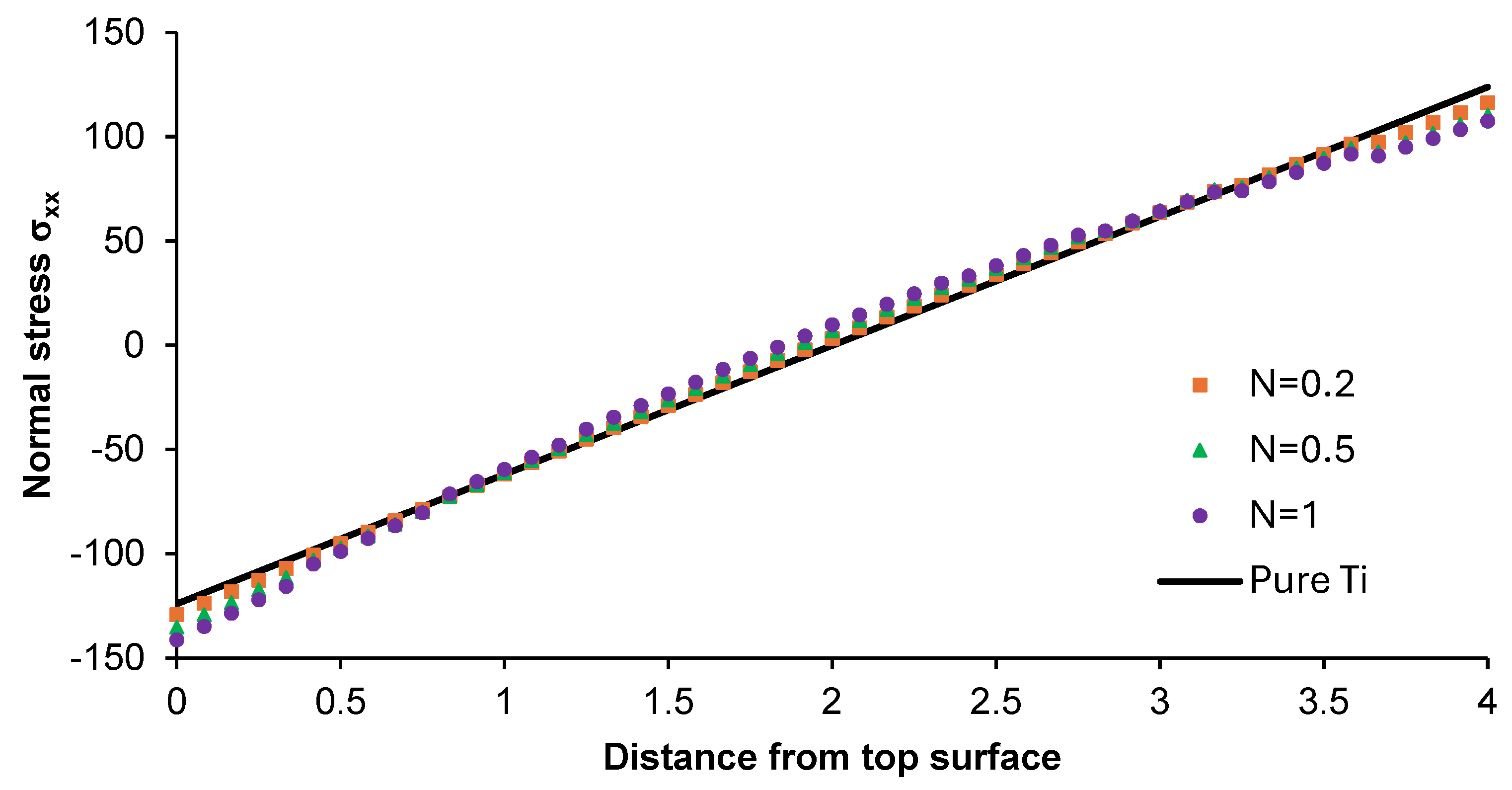 Materials 17 05187 g012
