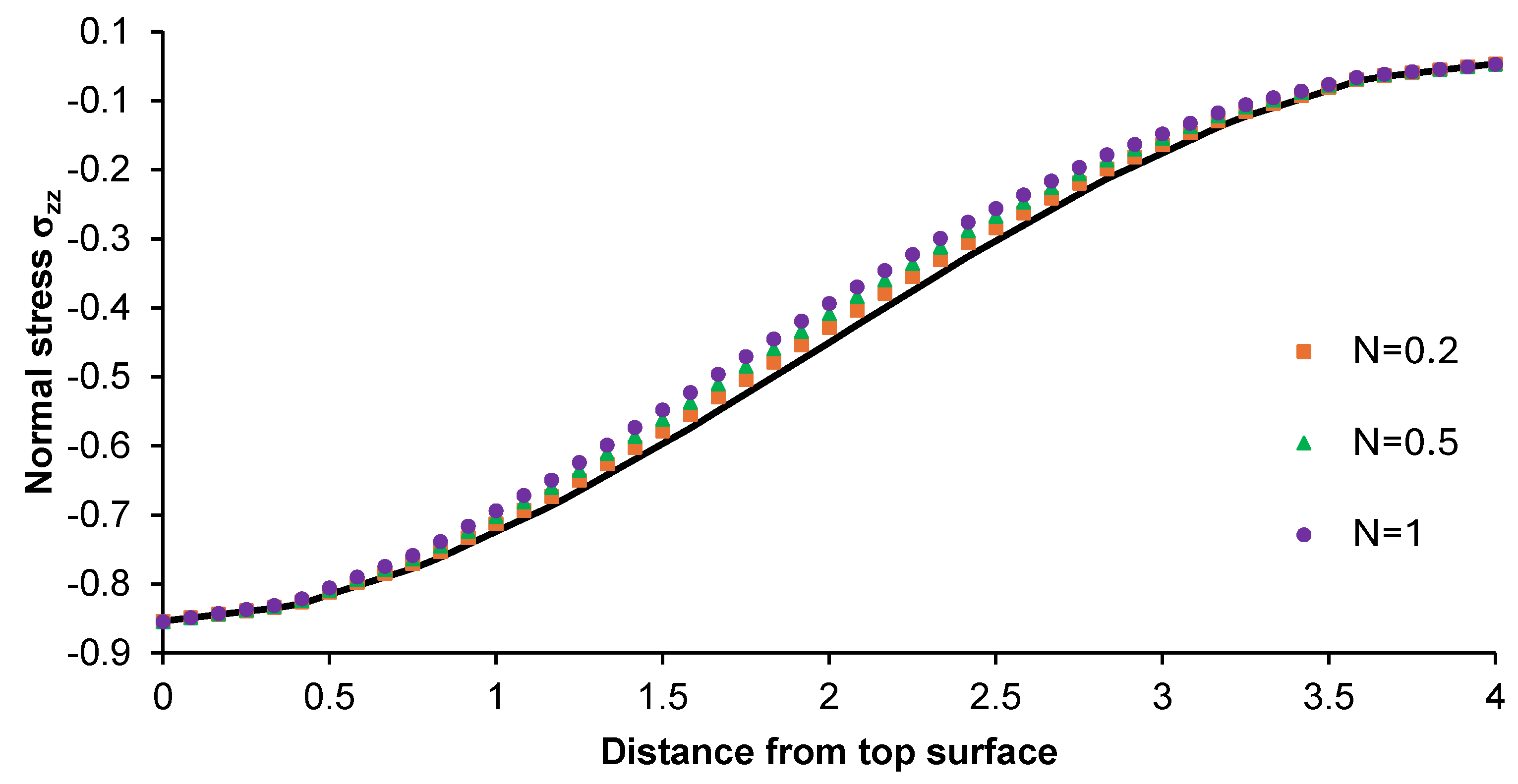 Materials 17 05187 g013