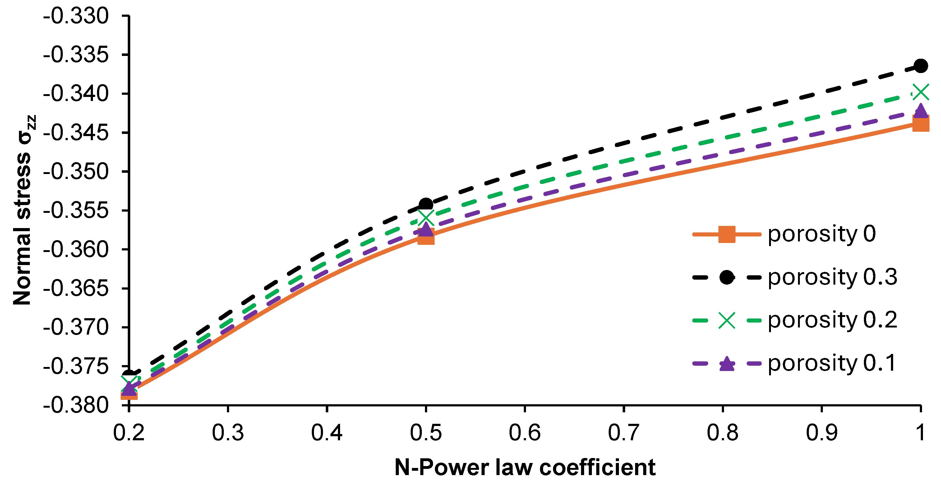 Materials 17 05187 g015