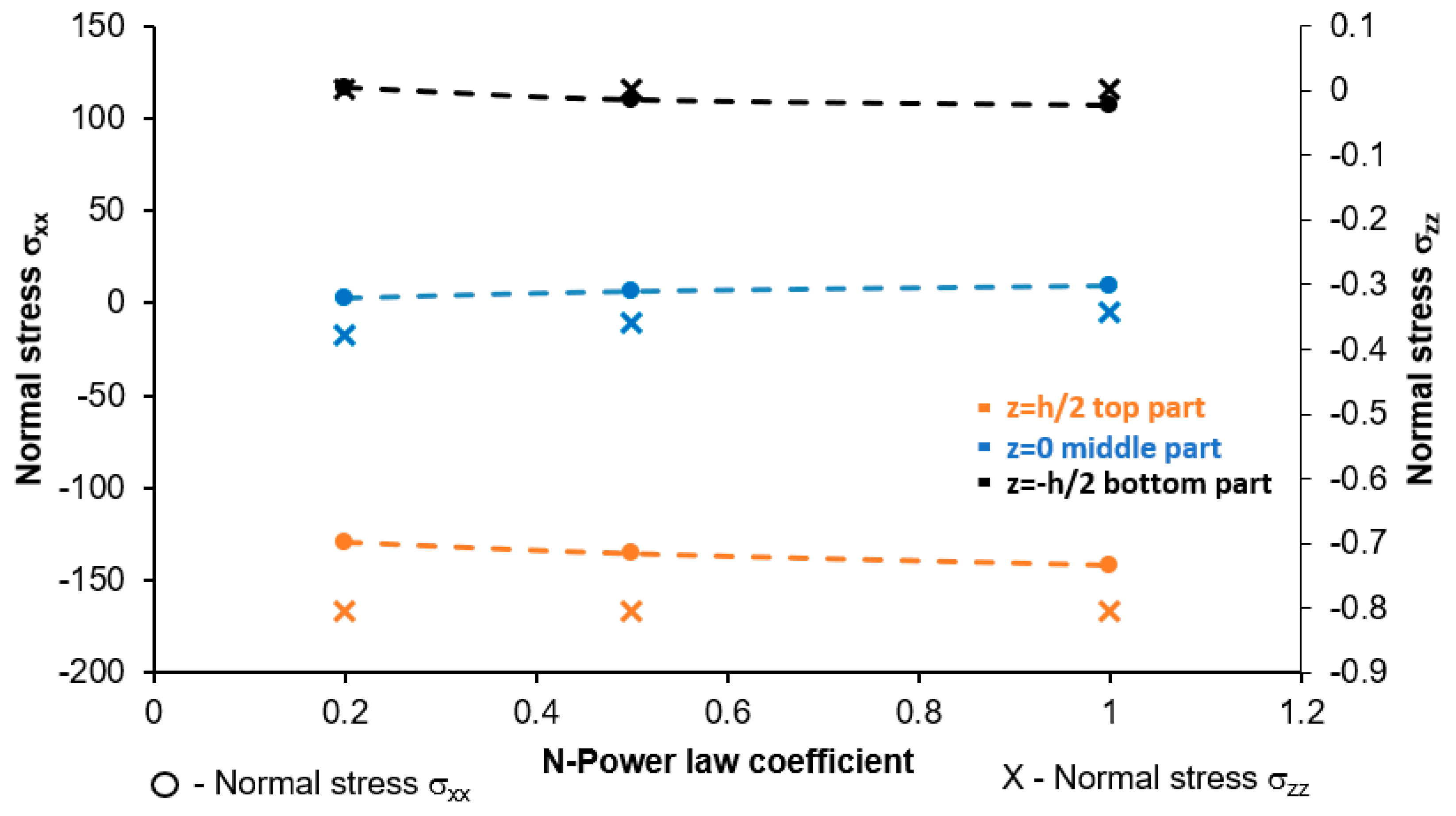 Materials 17 05187 g016