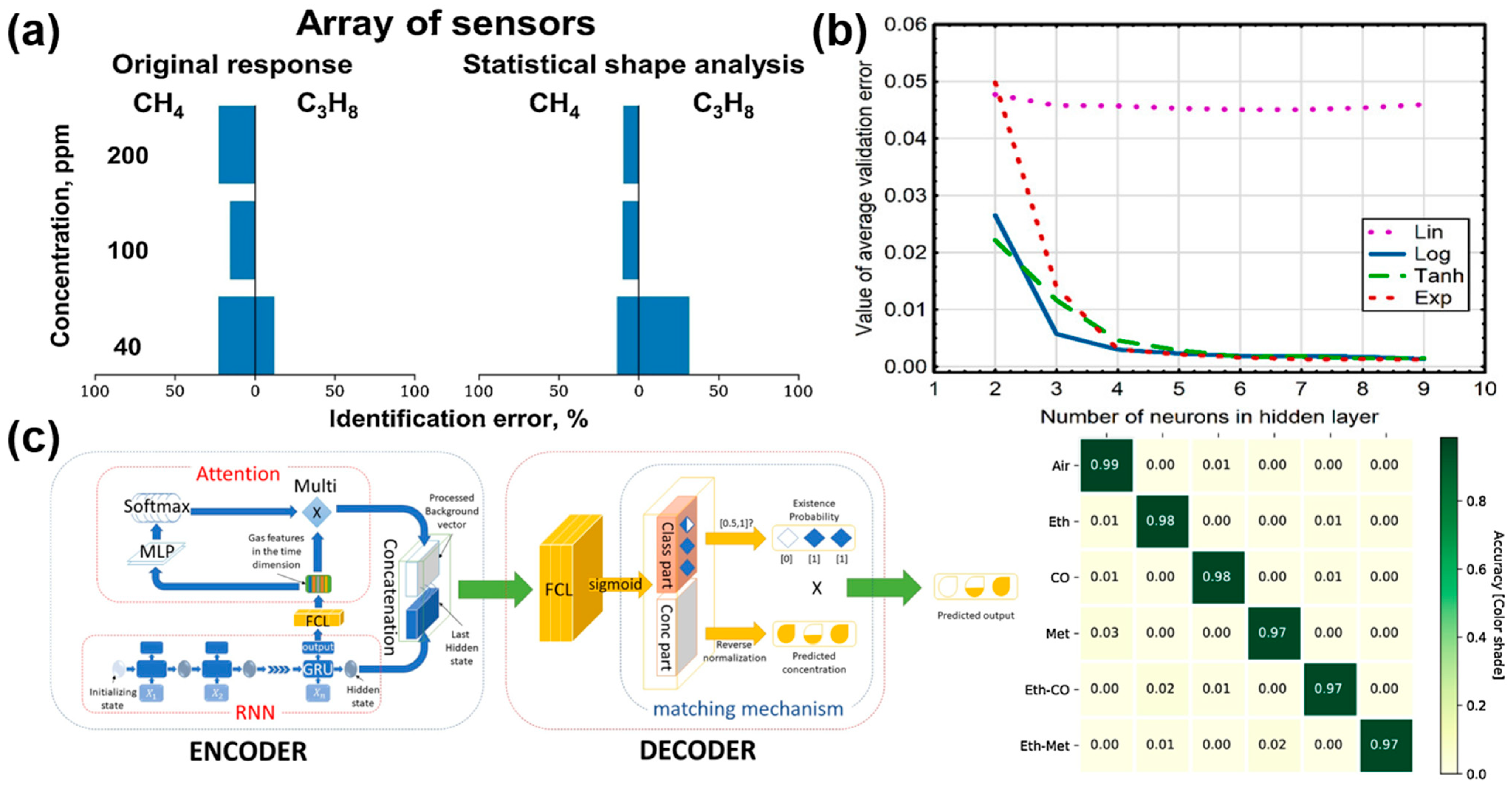 Materials 17 05190 g005