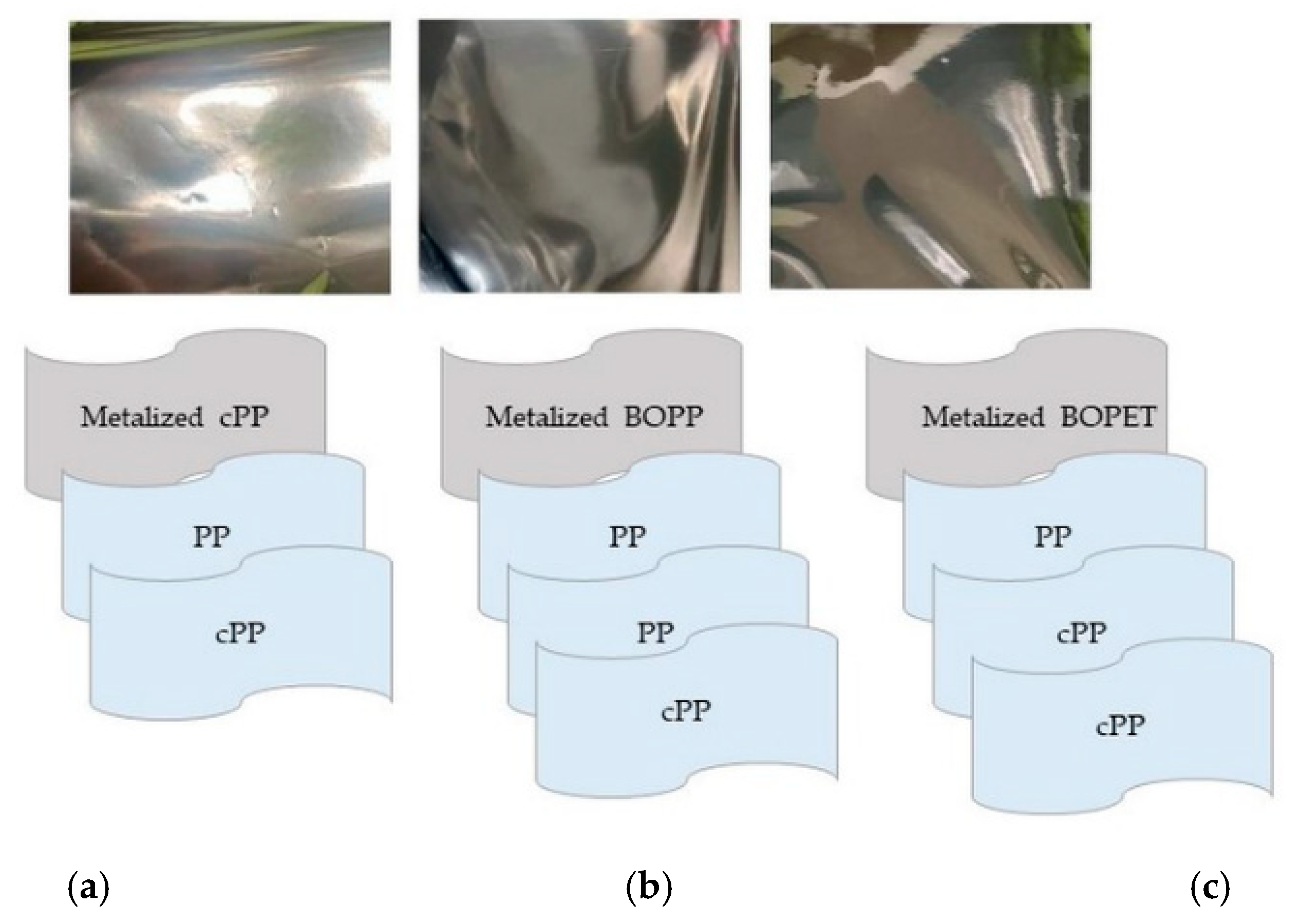 Materials 17 05192 g001