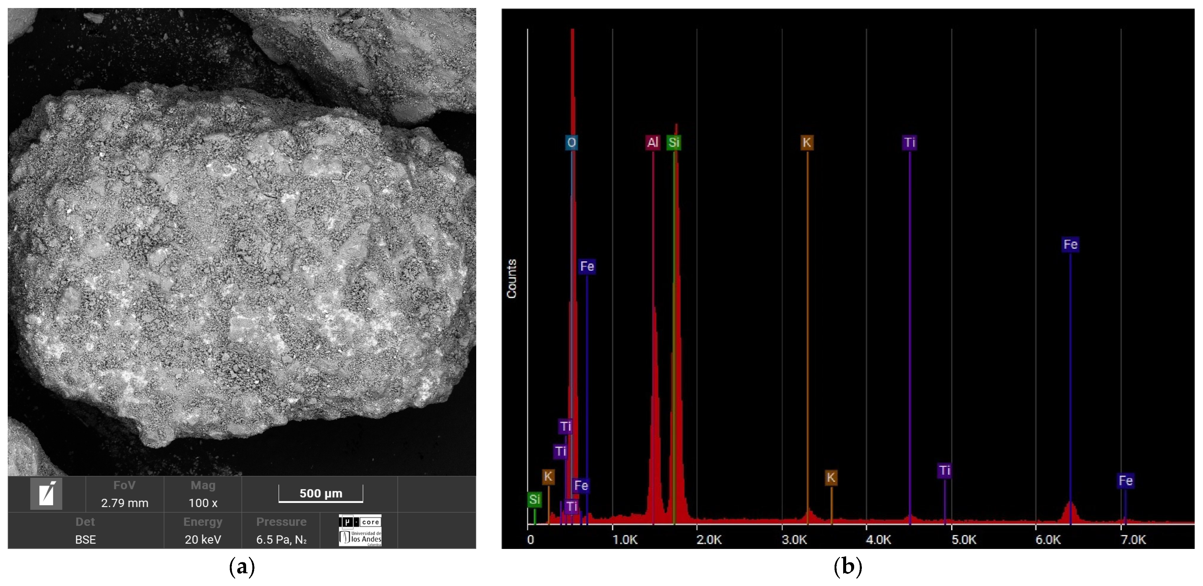 Materials 17 05193 g003