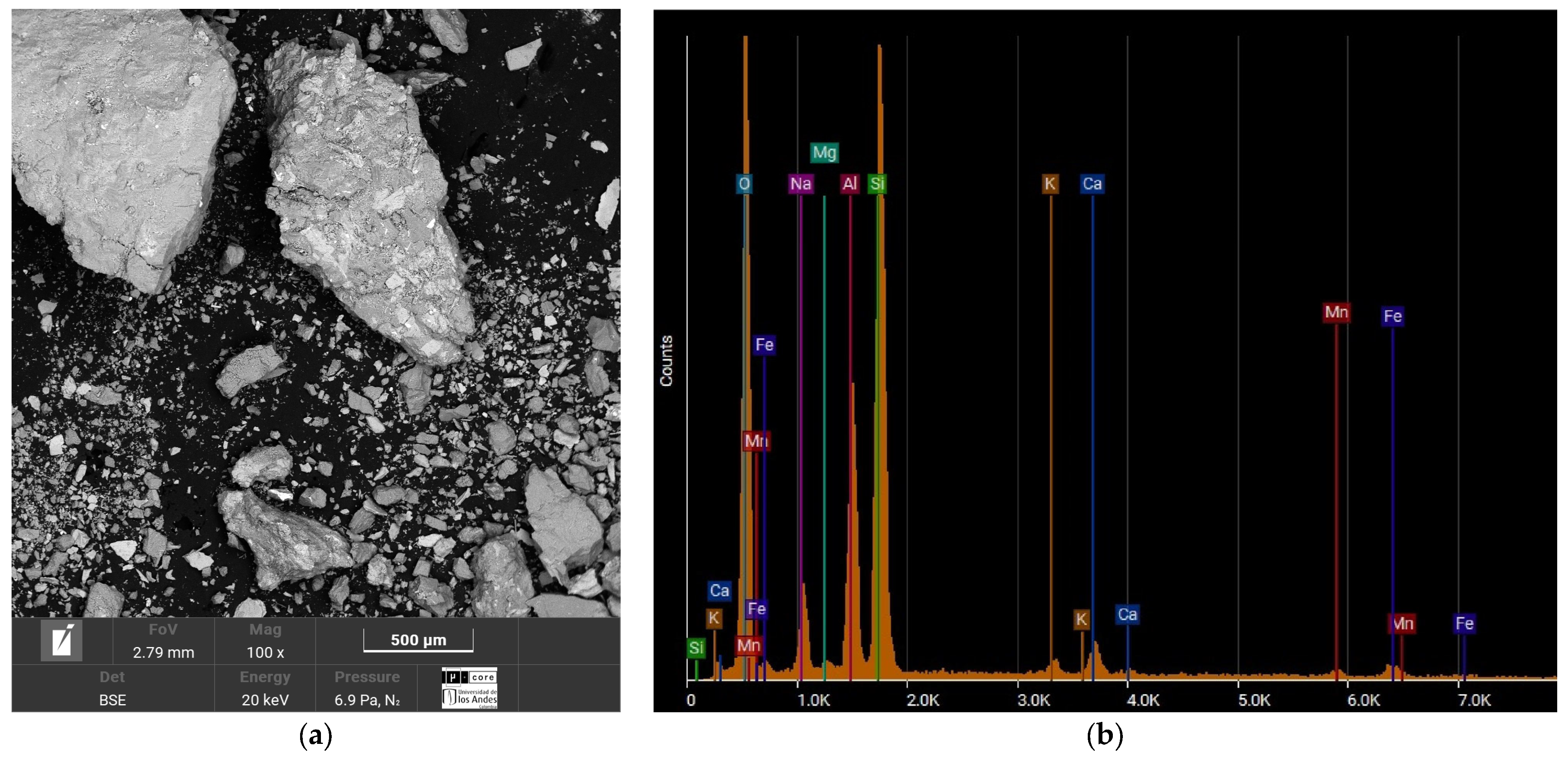 Materials 17 05193 g004