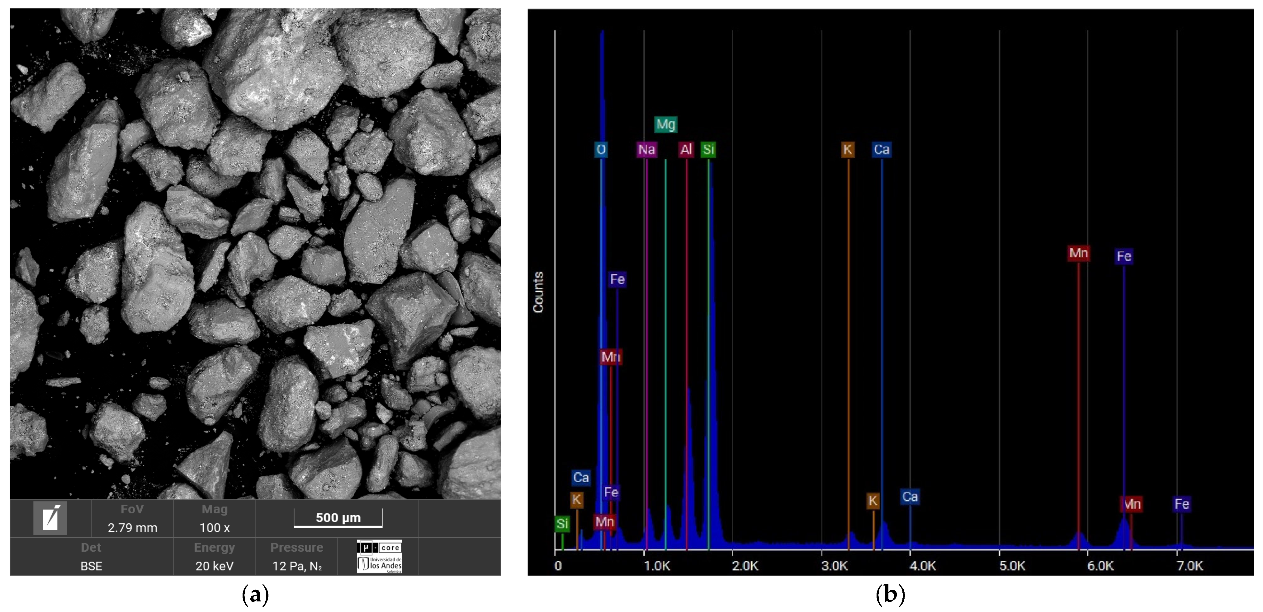 Materials 17 05193 g006