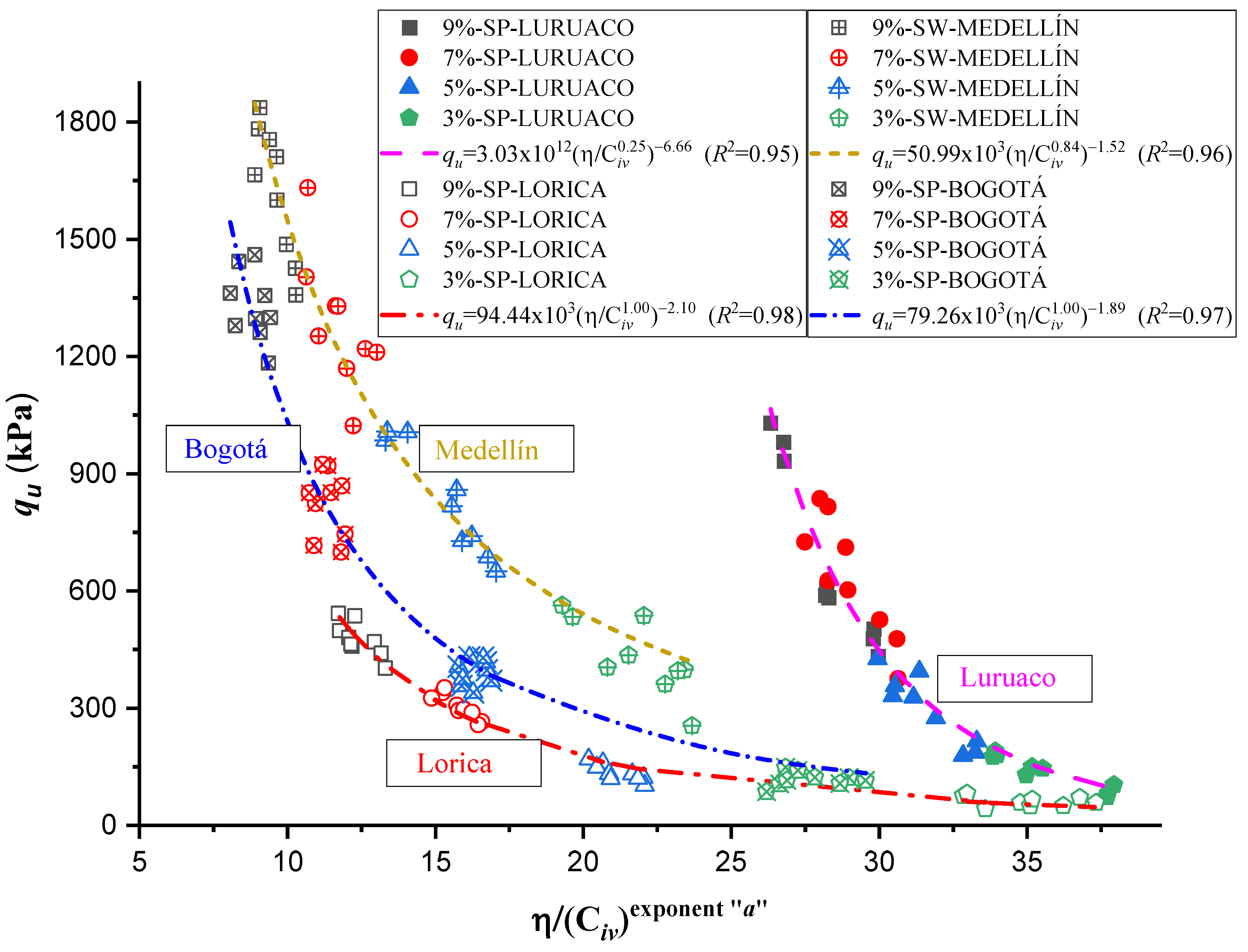 Materials 17 05193 g007