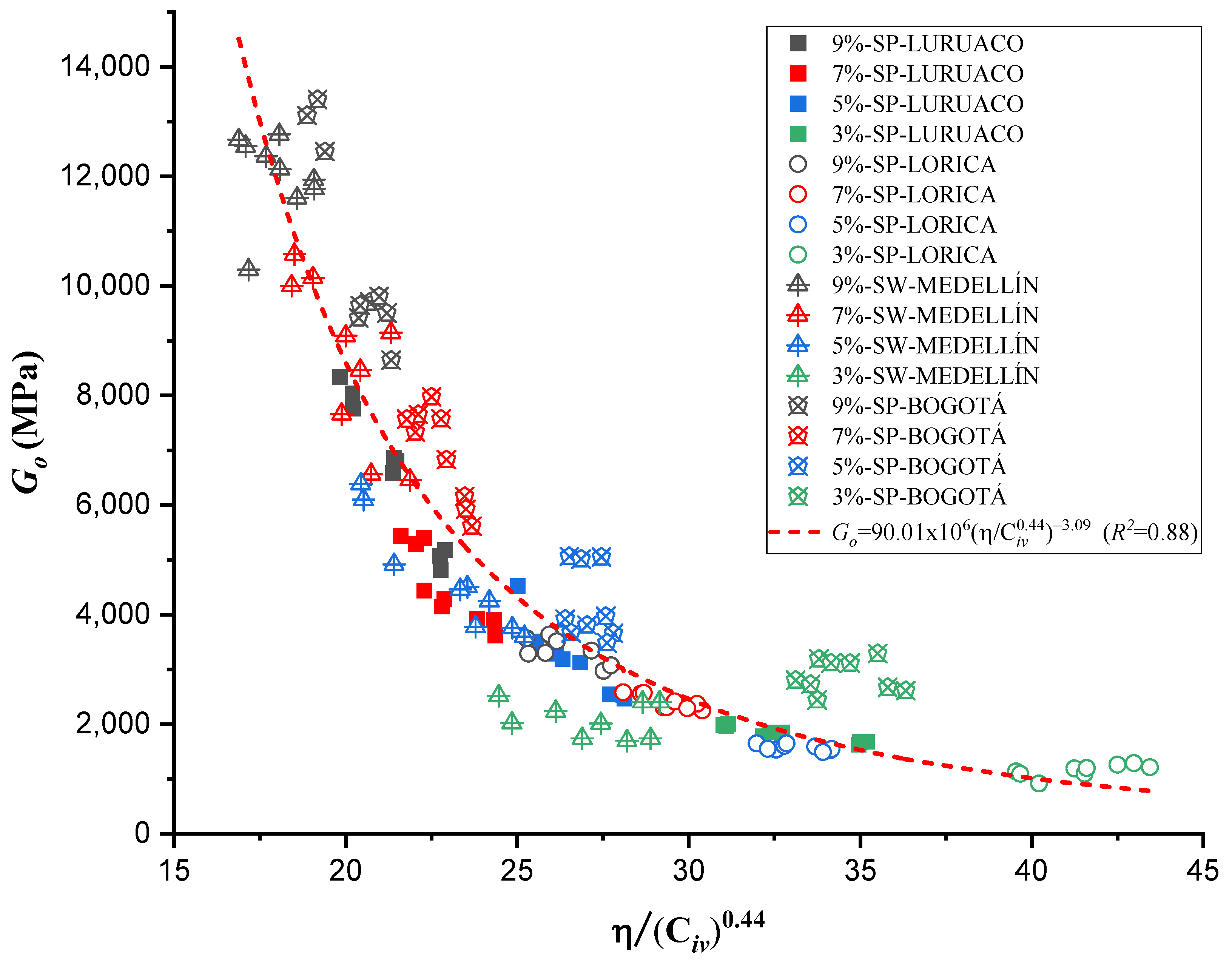 Materials 17 05193 g010